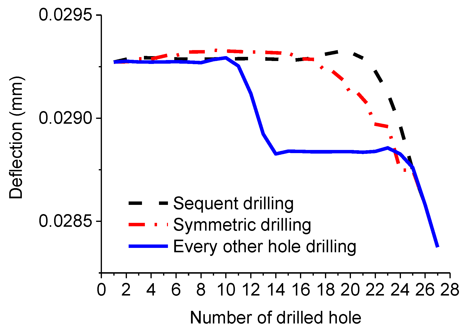 Metals 08 00464 g021