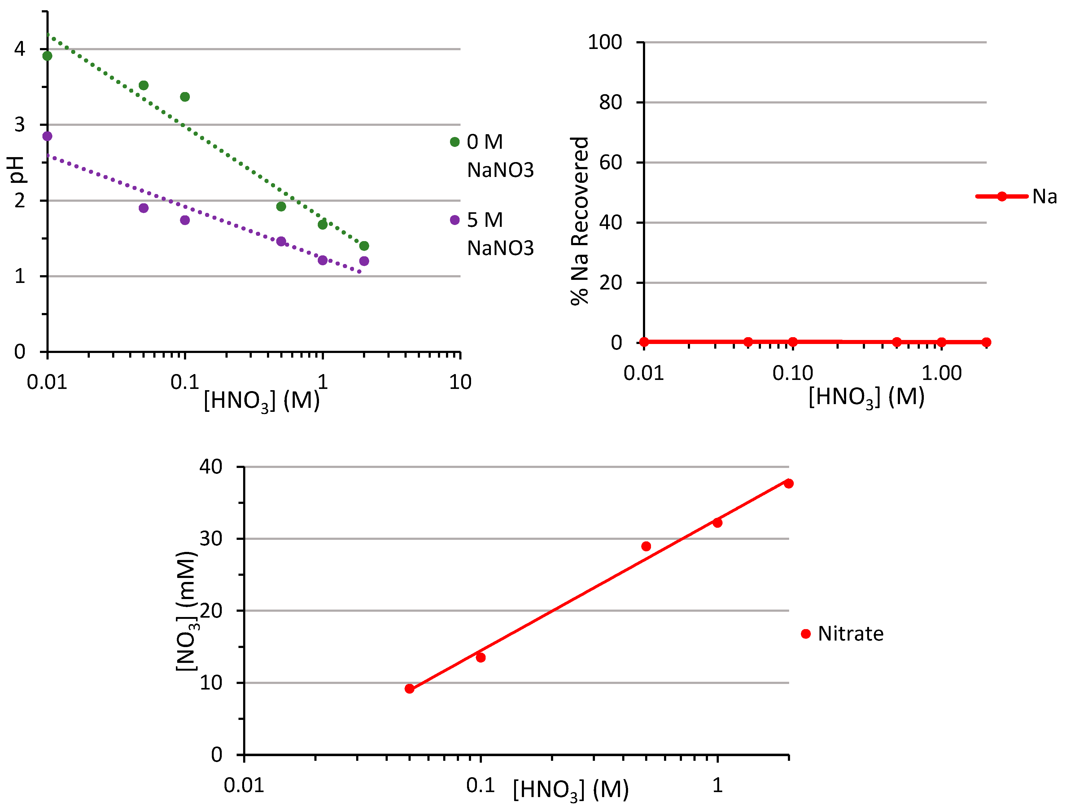 Metals 08 00465 g005