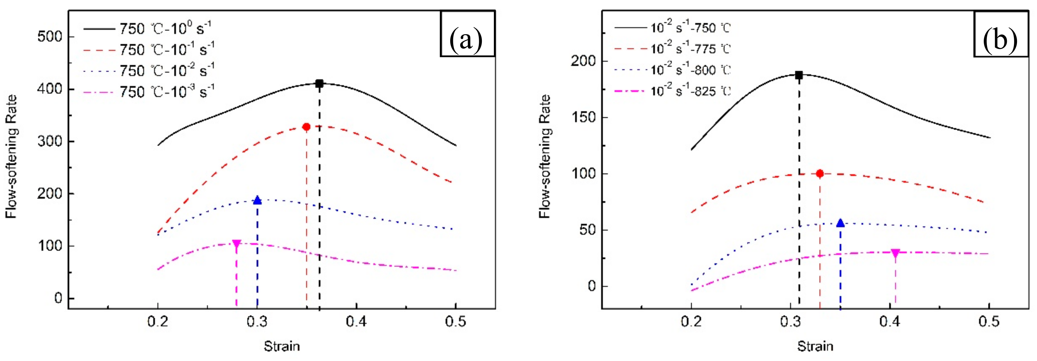 Metals 08 00467 g003 550
