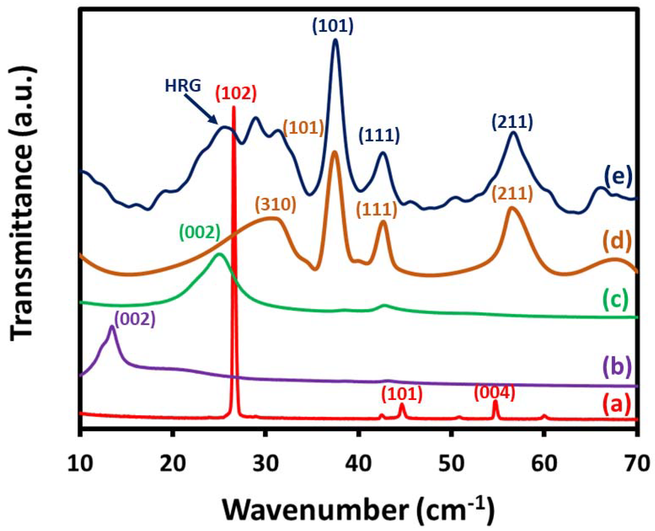 Metals 08 00468 g001