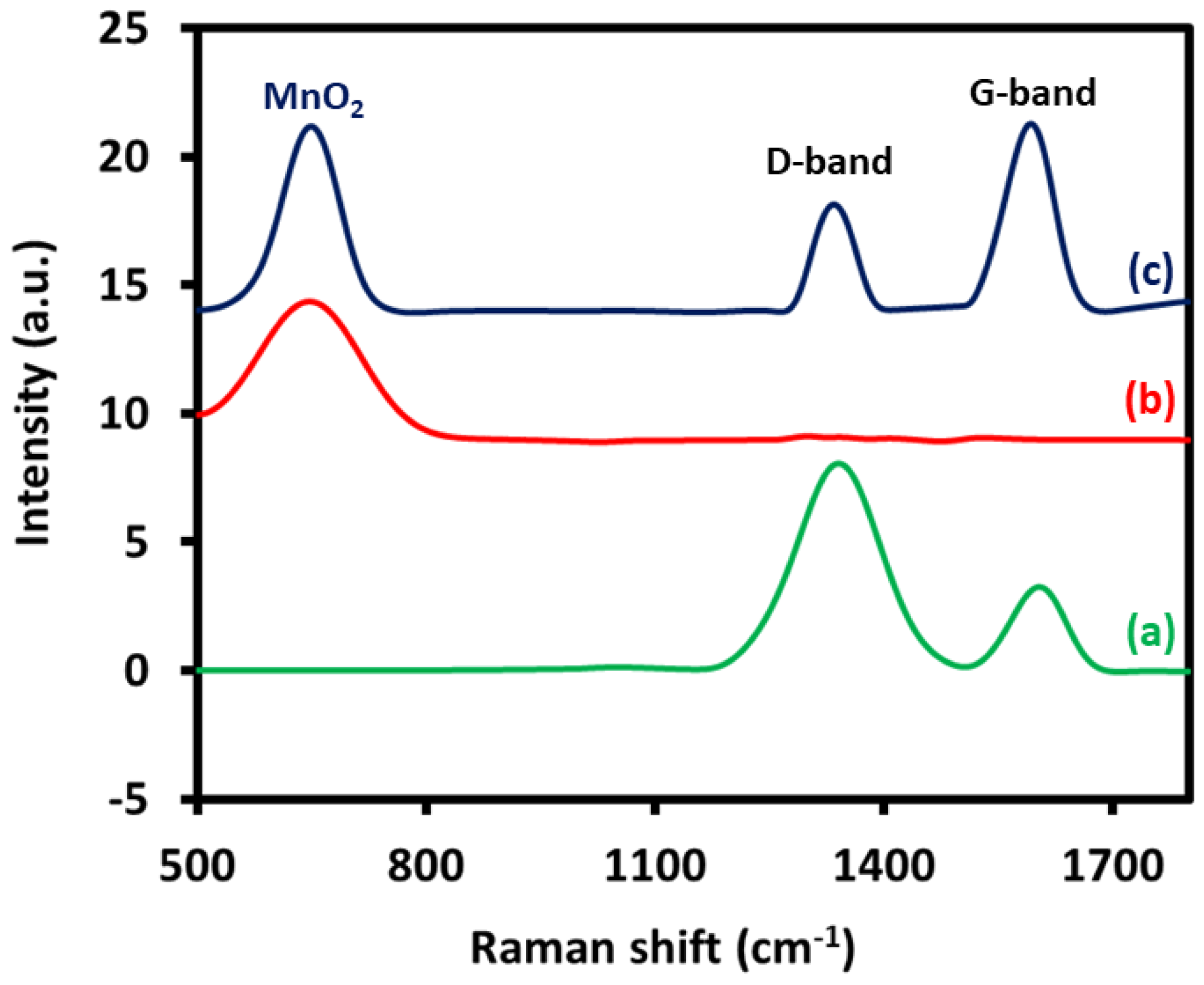 Metals 08 00468 g007