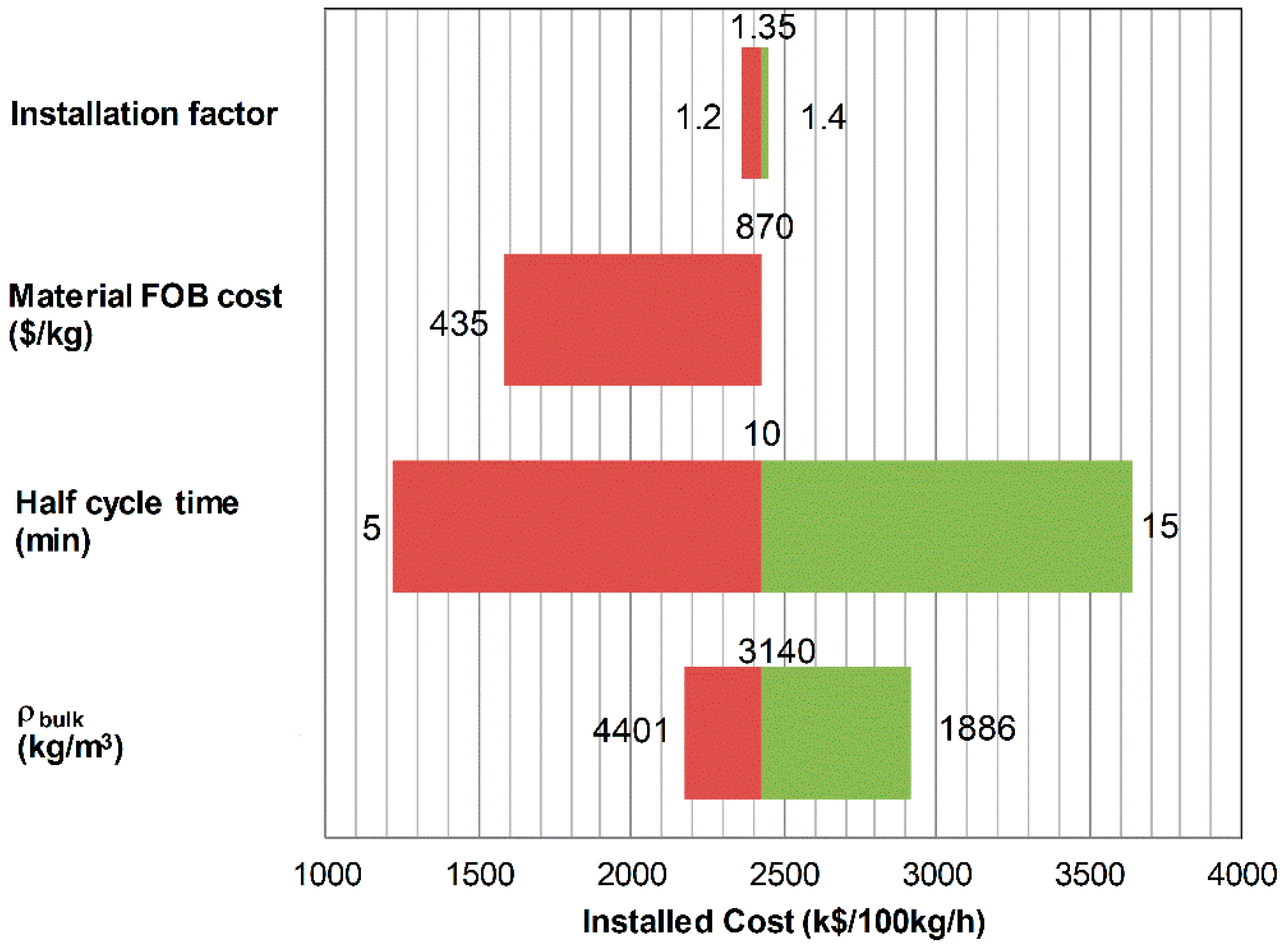 Metals 08 00469 g005