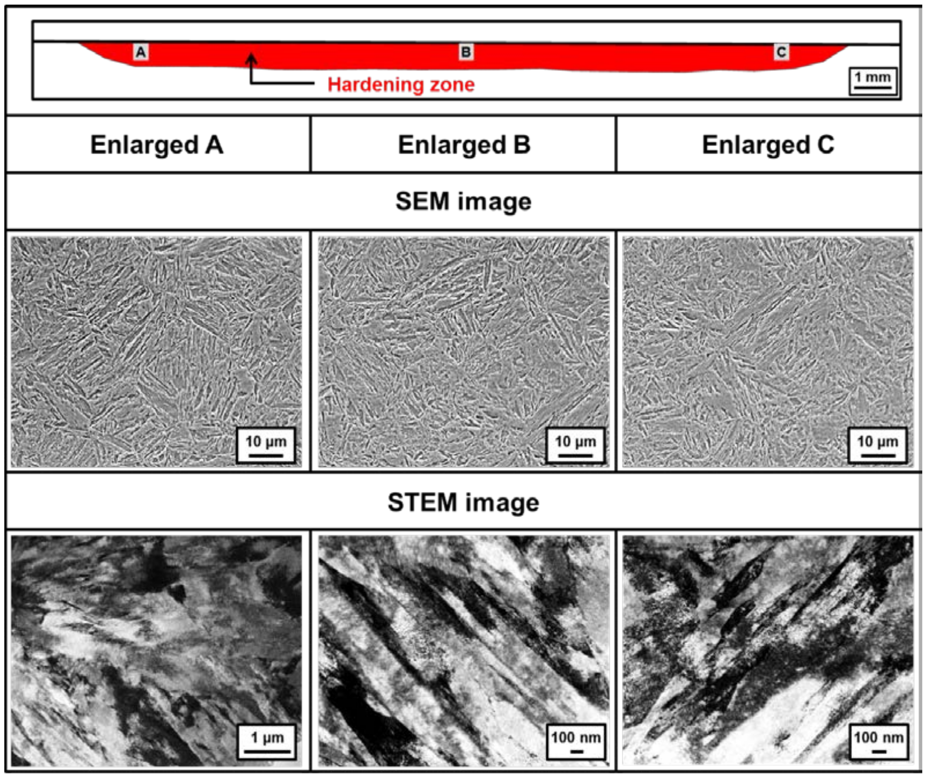 Metals 08 00470 g010 Metals 08 00470 g010