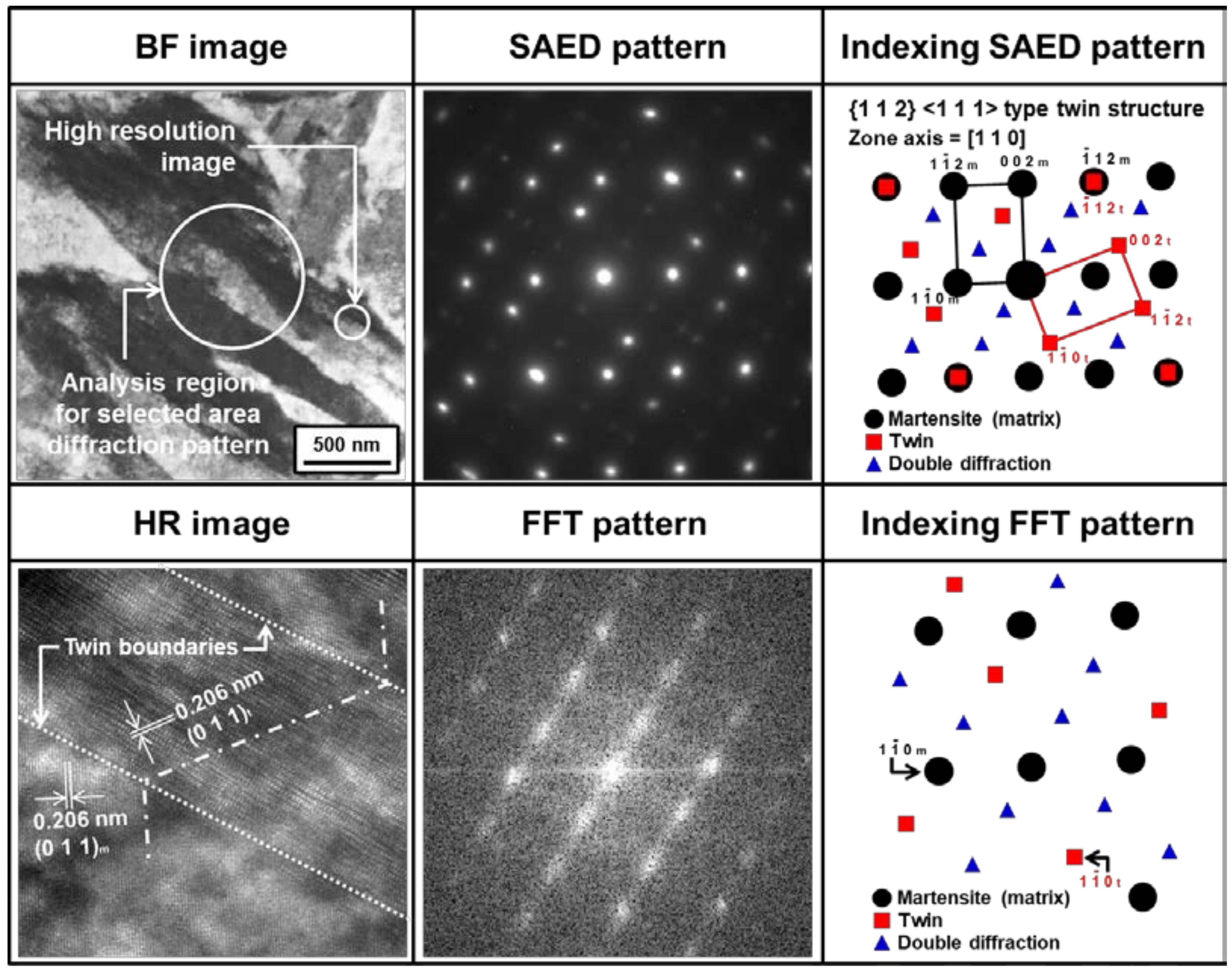 Metals 08 00470 g011 Metals 08 00470 g011