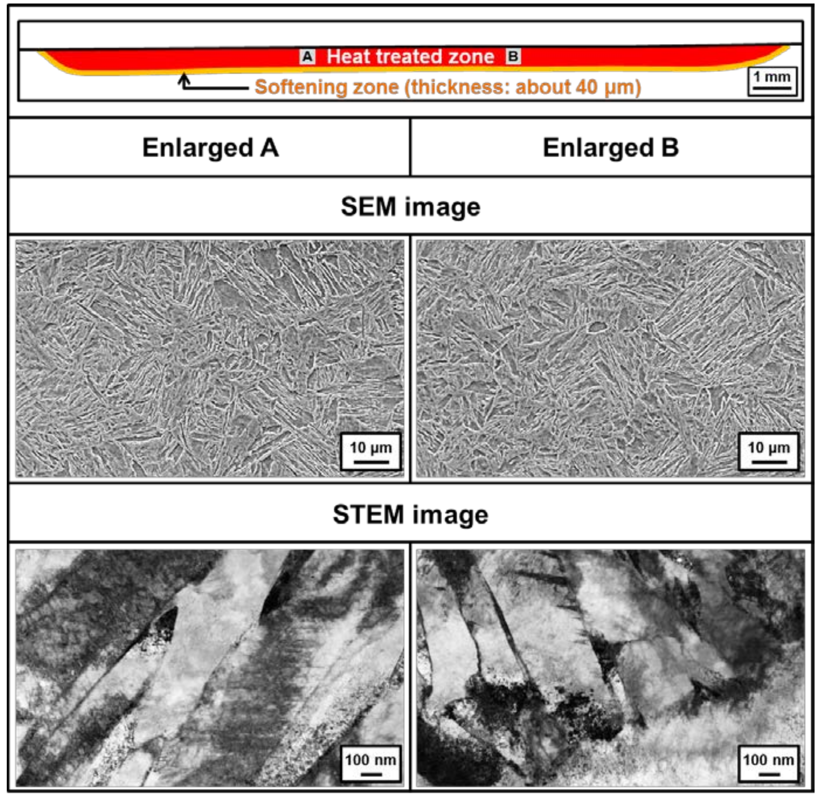 Metals 08 00470 g013 Metals 08 00470 g013
