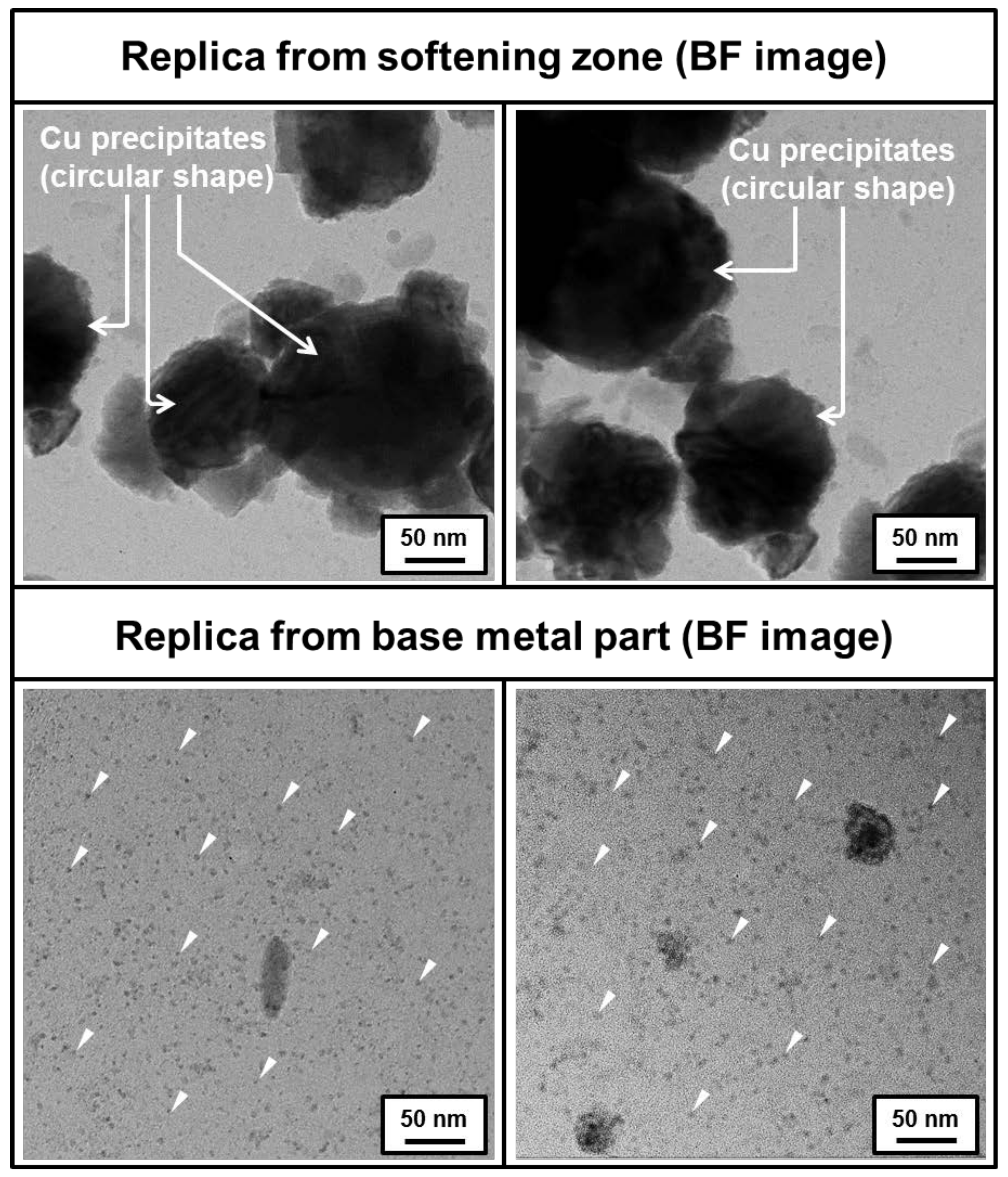 Metals 08 00470 g015 Metals 08 00470 g015