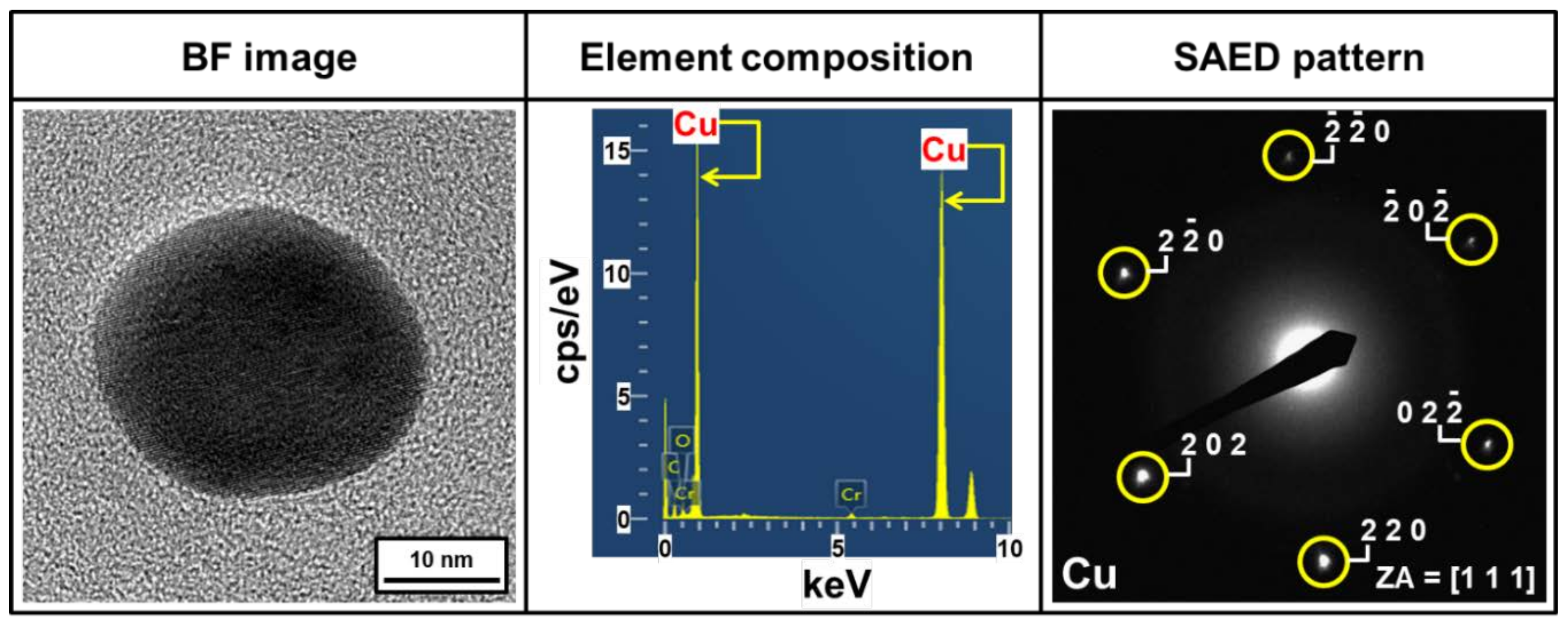 Metals 08 00470 g016 Metals 08 00470 g016
