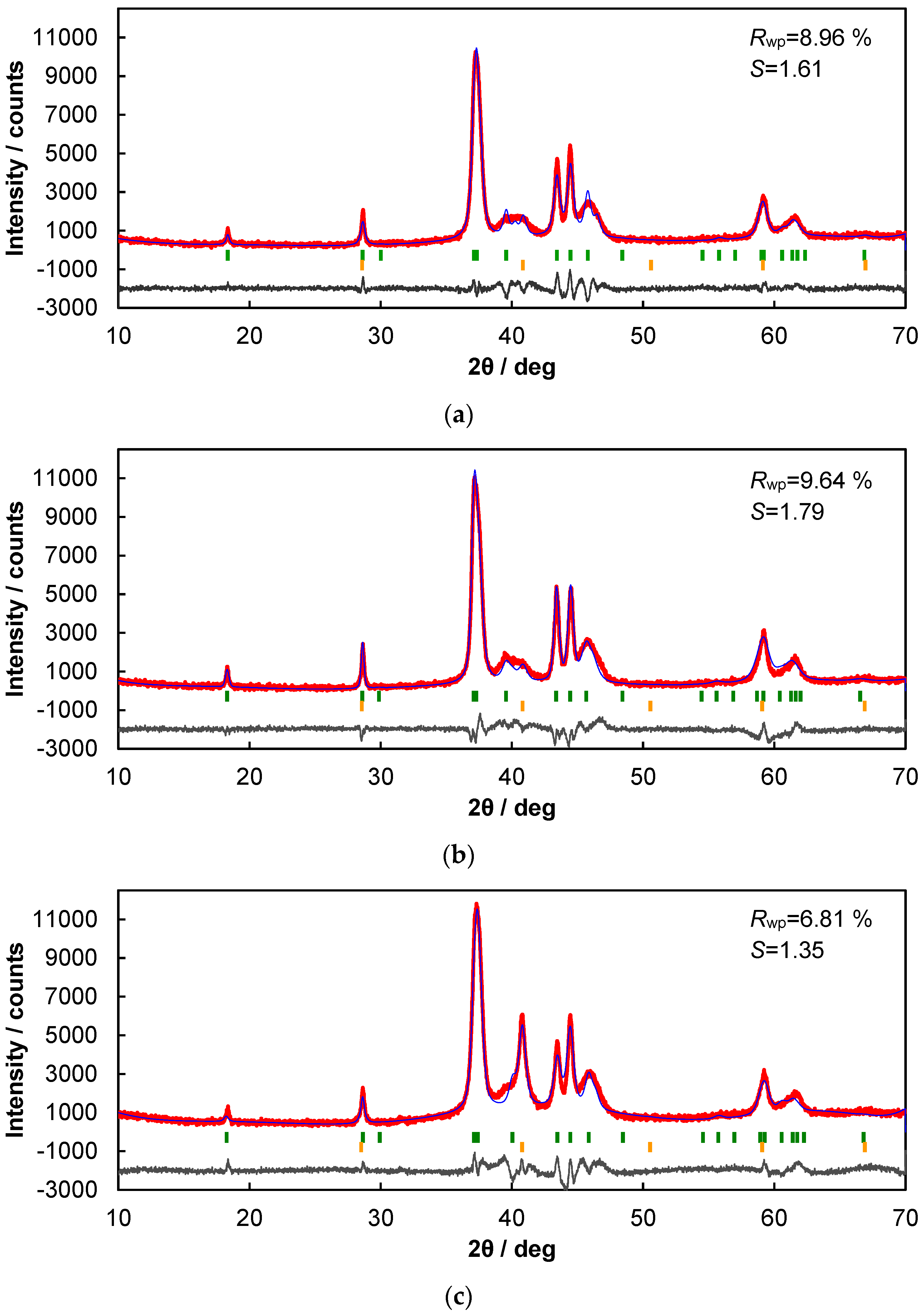 Metals 08 00473 g001