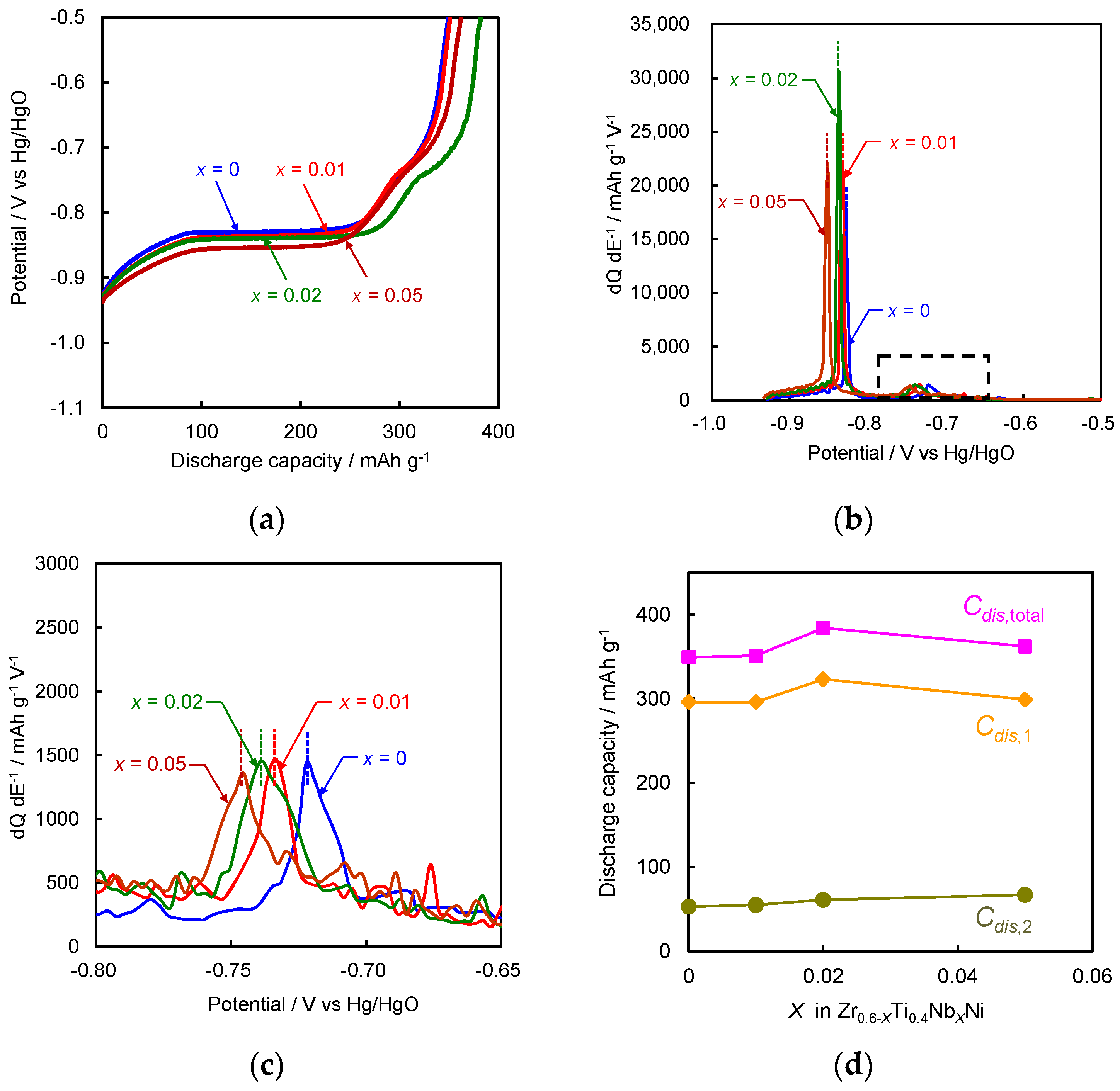 Metals 08 00473 g003