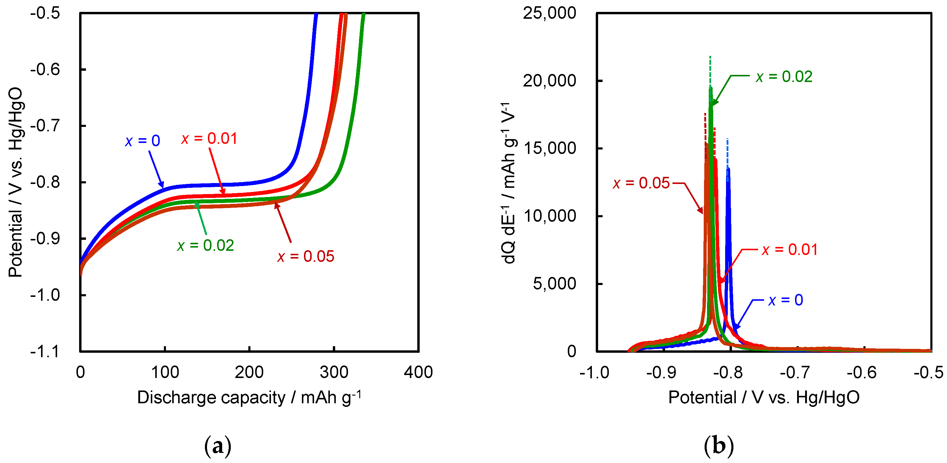 Metals 08 00473 g004
