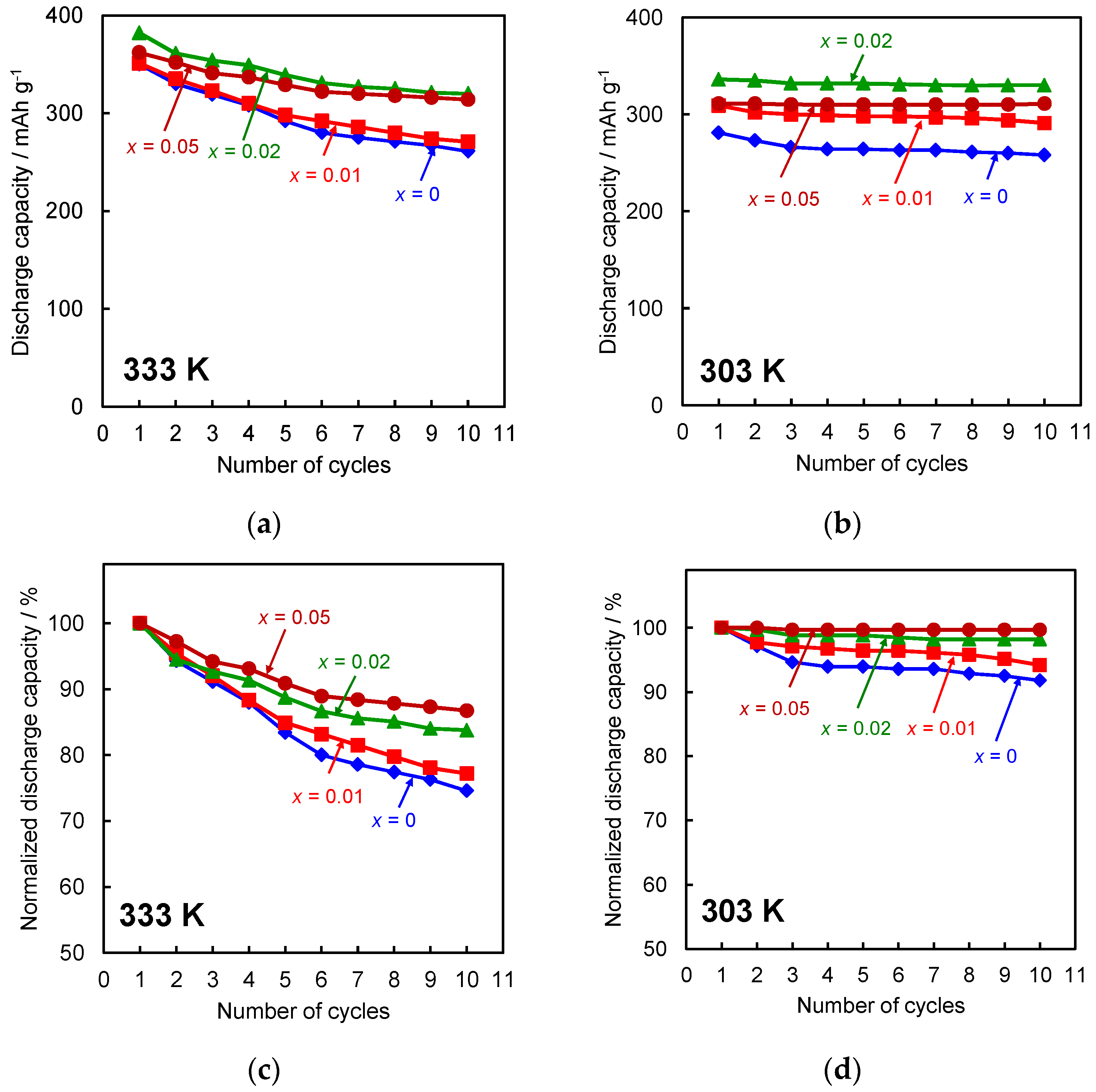 Metals 08 00473 g005