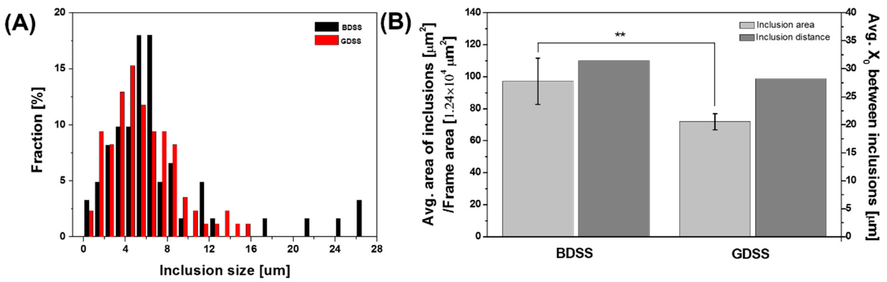Metals 08 00474 g005 Metals 08 00474 g005