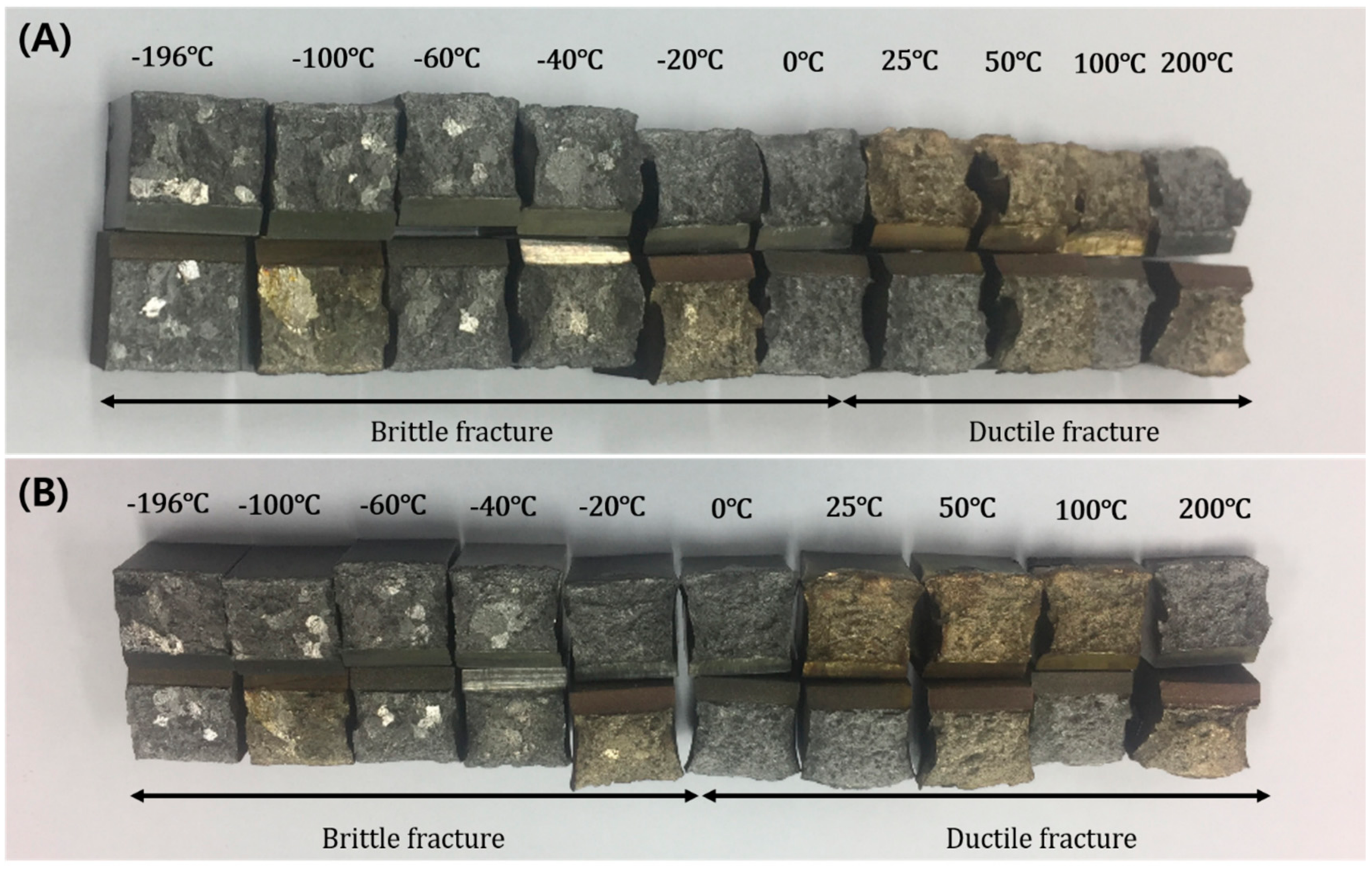 Metals 08 00474 g006 Metals 08 00474 g006