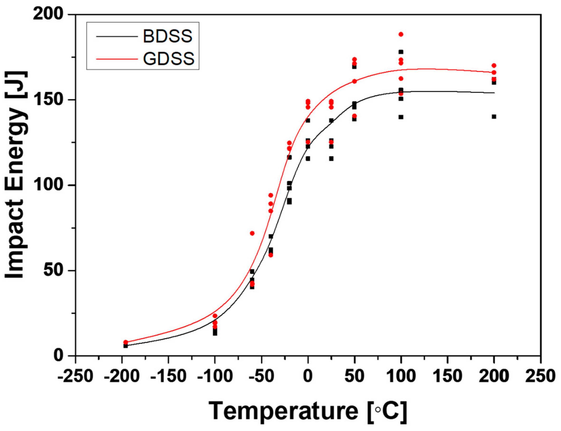 Metals 08 00474 g007 Metals 08 00474 g007