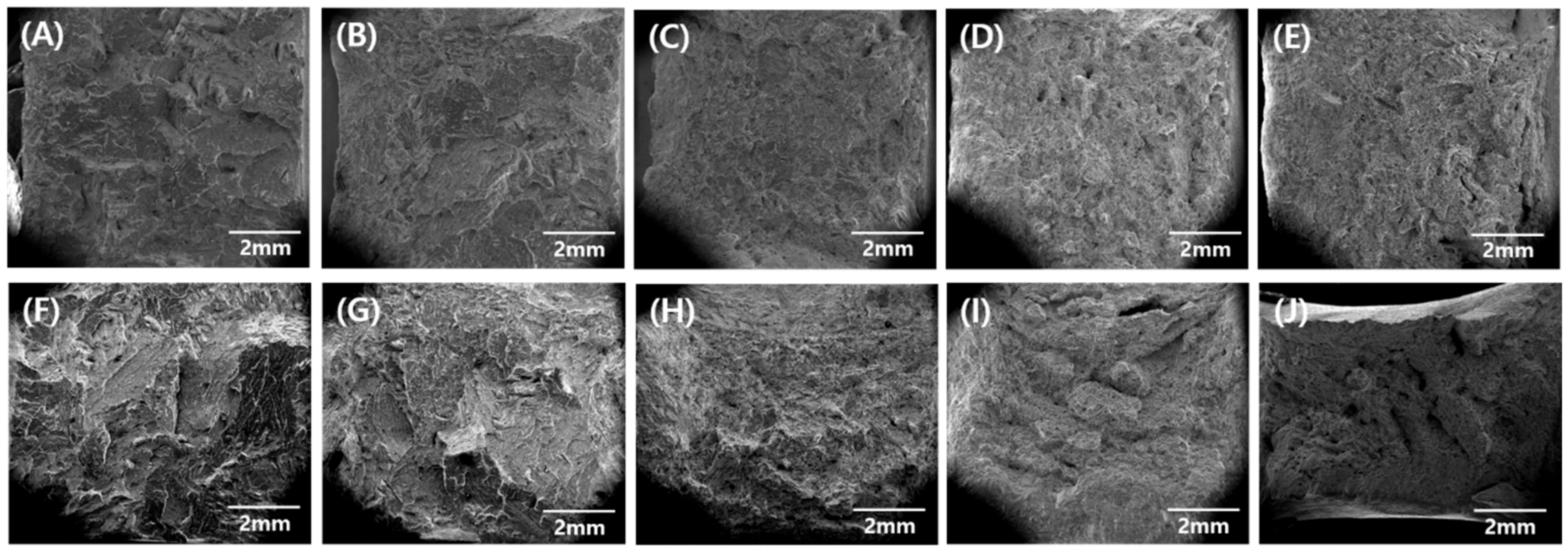 Metals 08 00474 g008 Metals 08 00474 g008