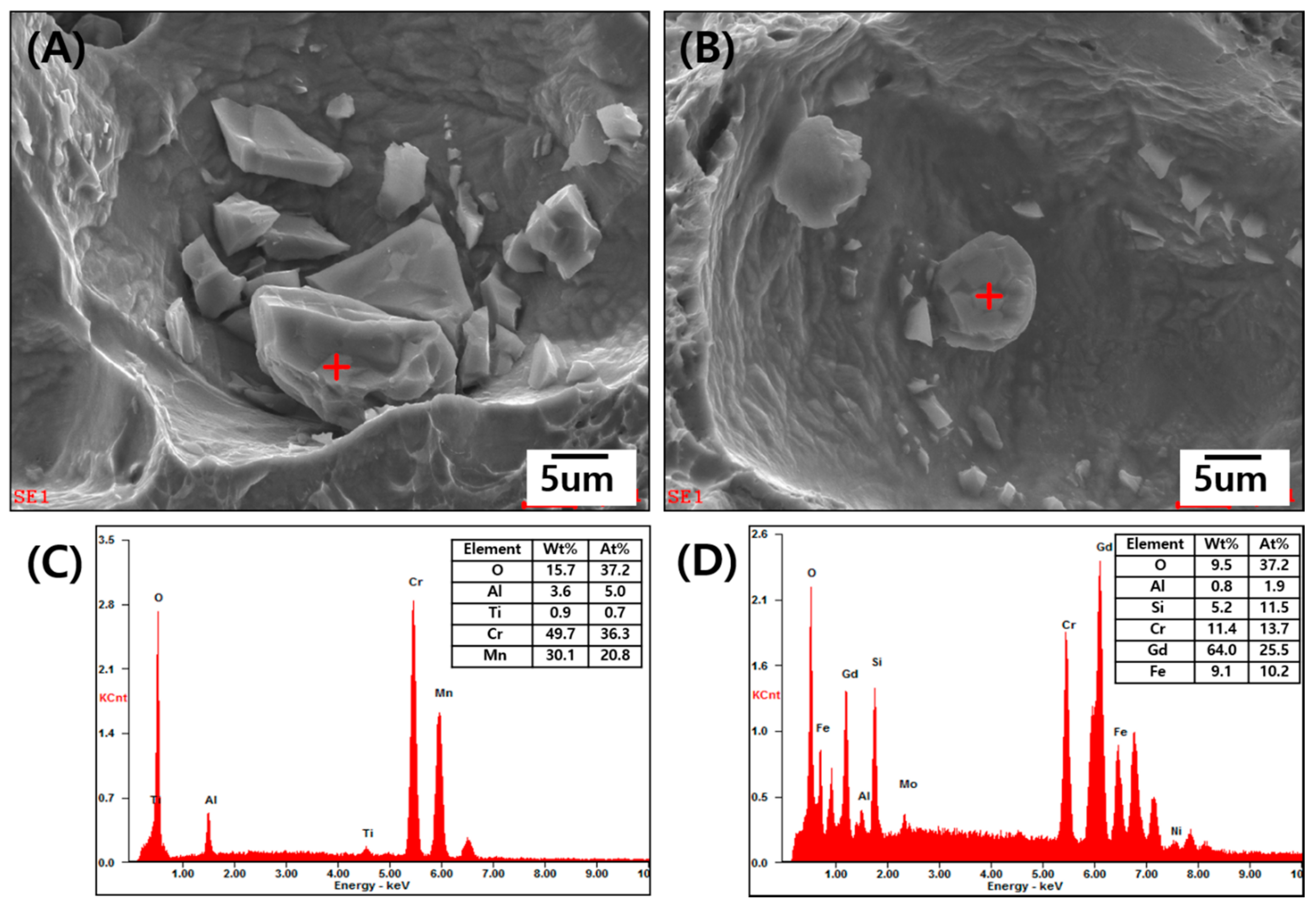 Metals 08 00474 g011 Metals 08 00474 g011