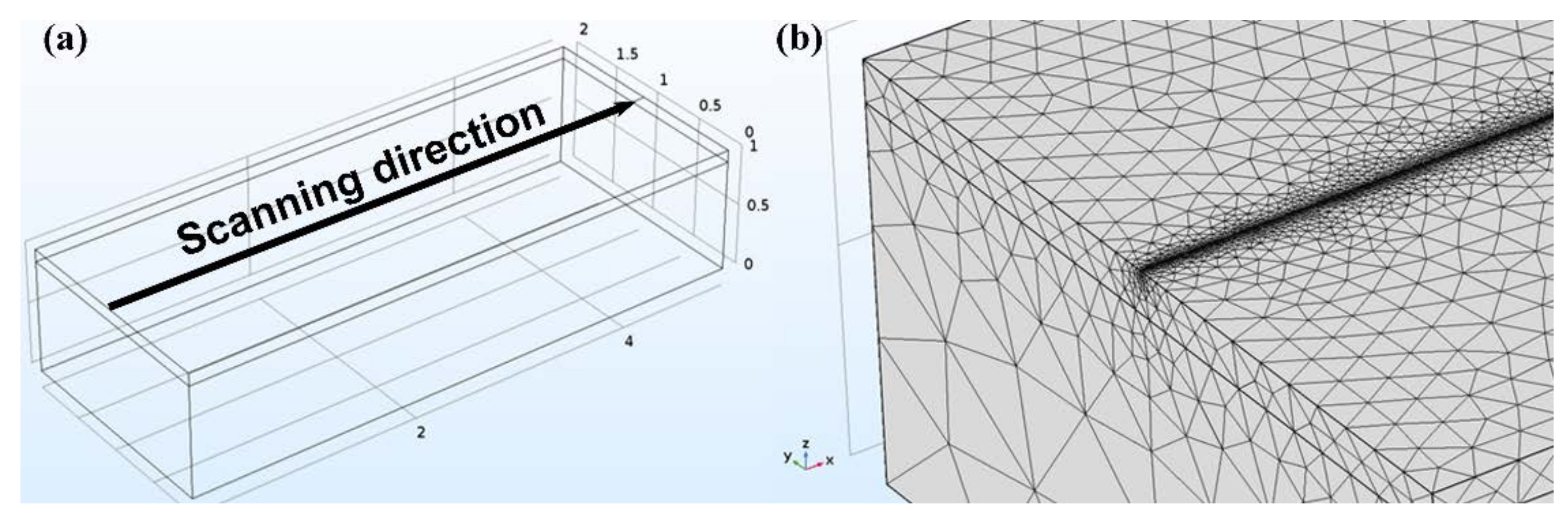 Metals 08 00475 g002