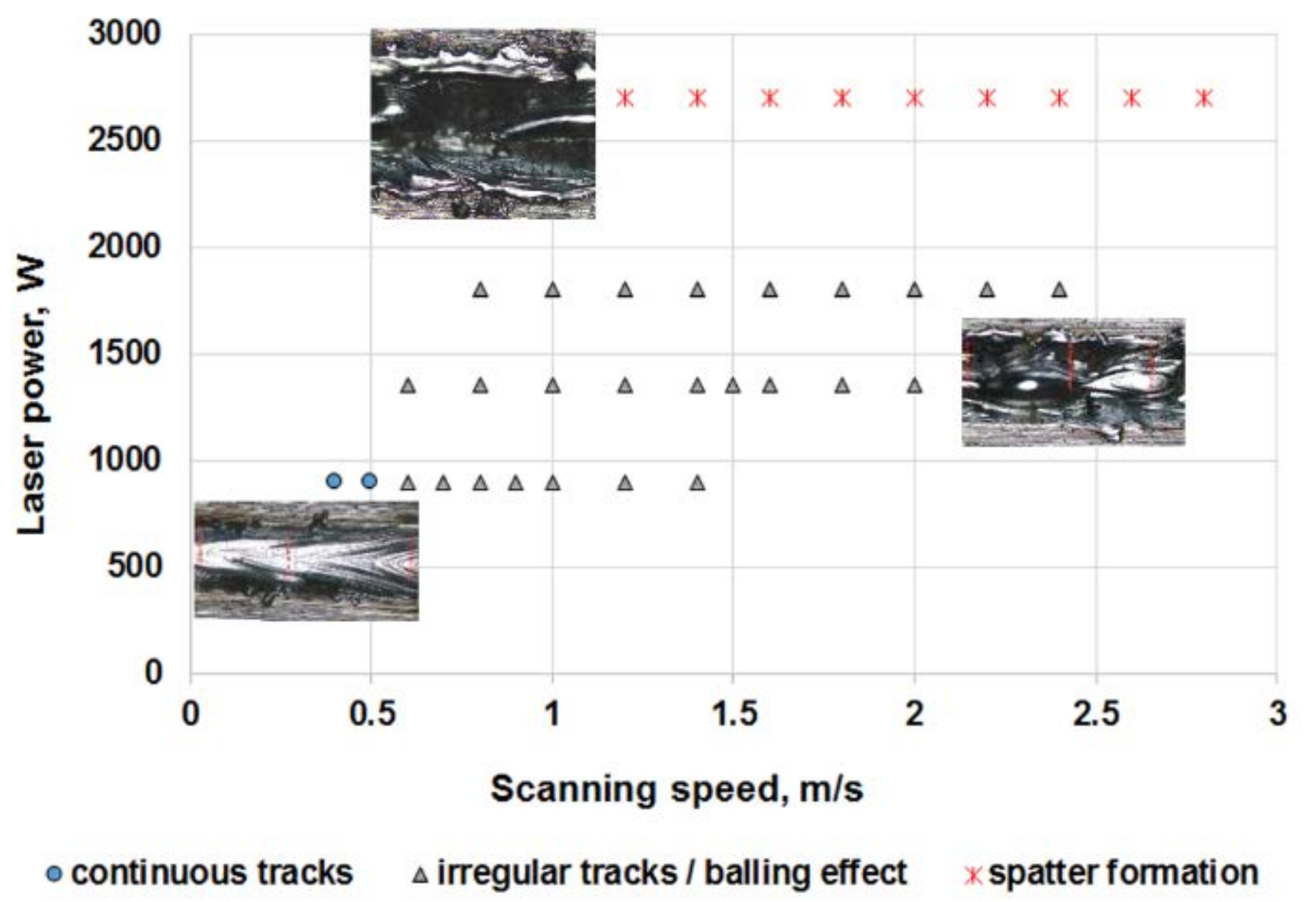 Metals 08 00475 g004