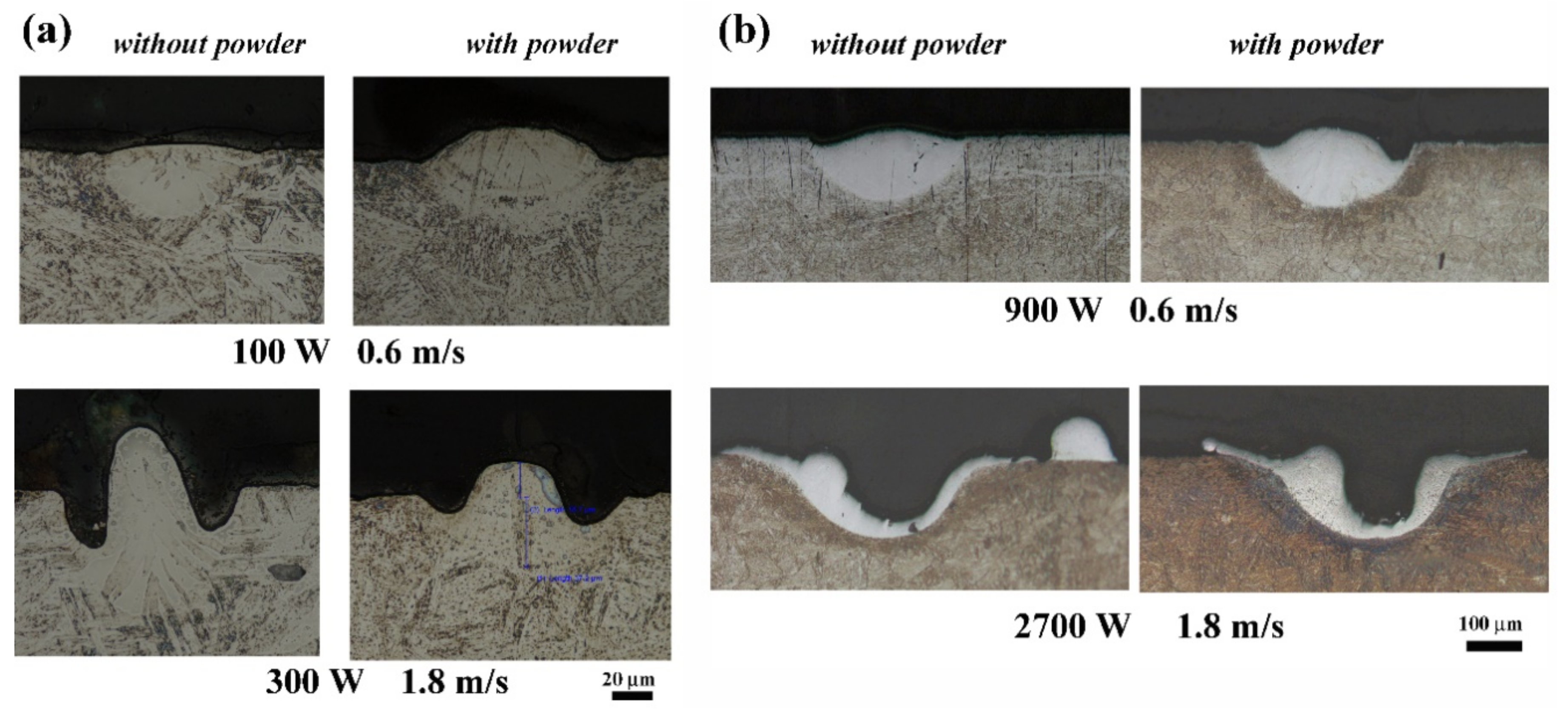 Metals 08 00475 g005