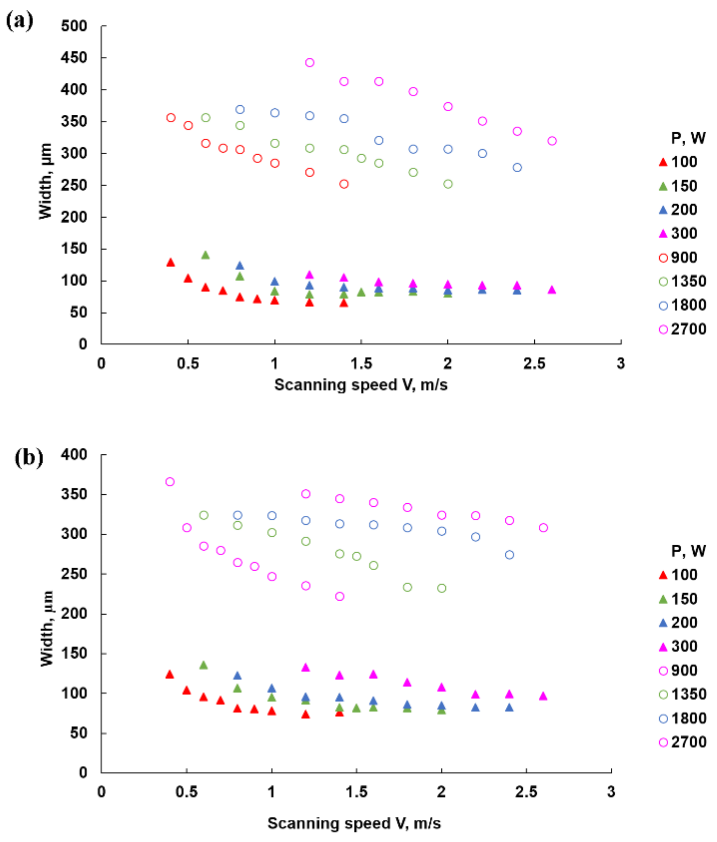 Metals 08 00475 g006