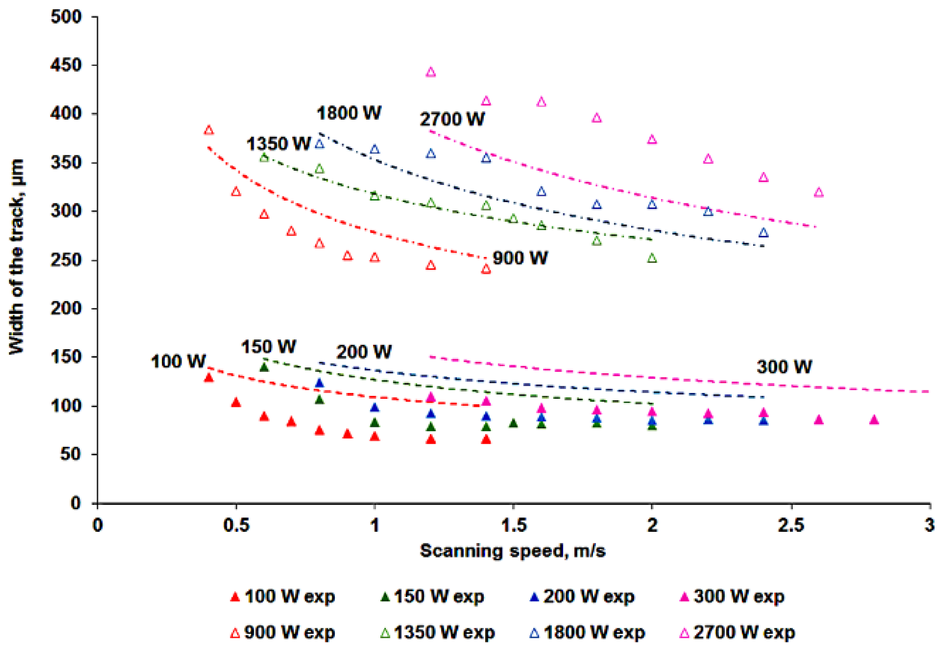 Metals 08 00475 g008