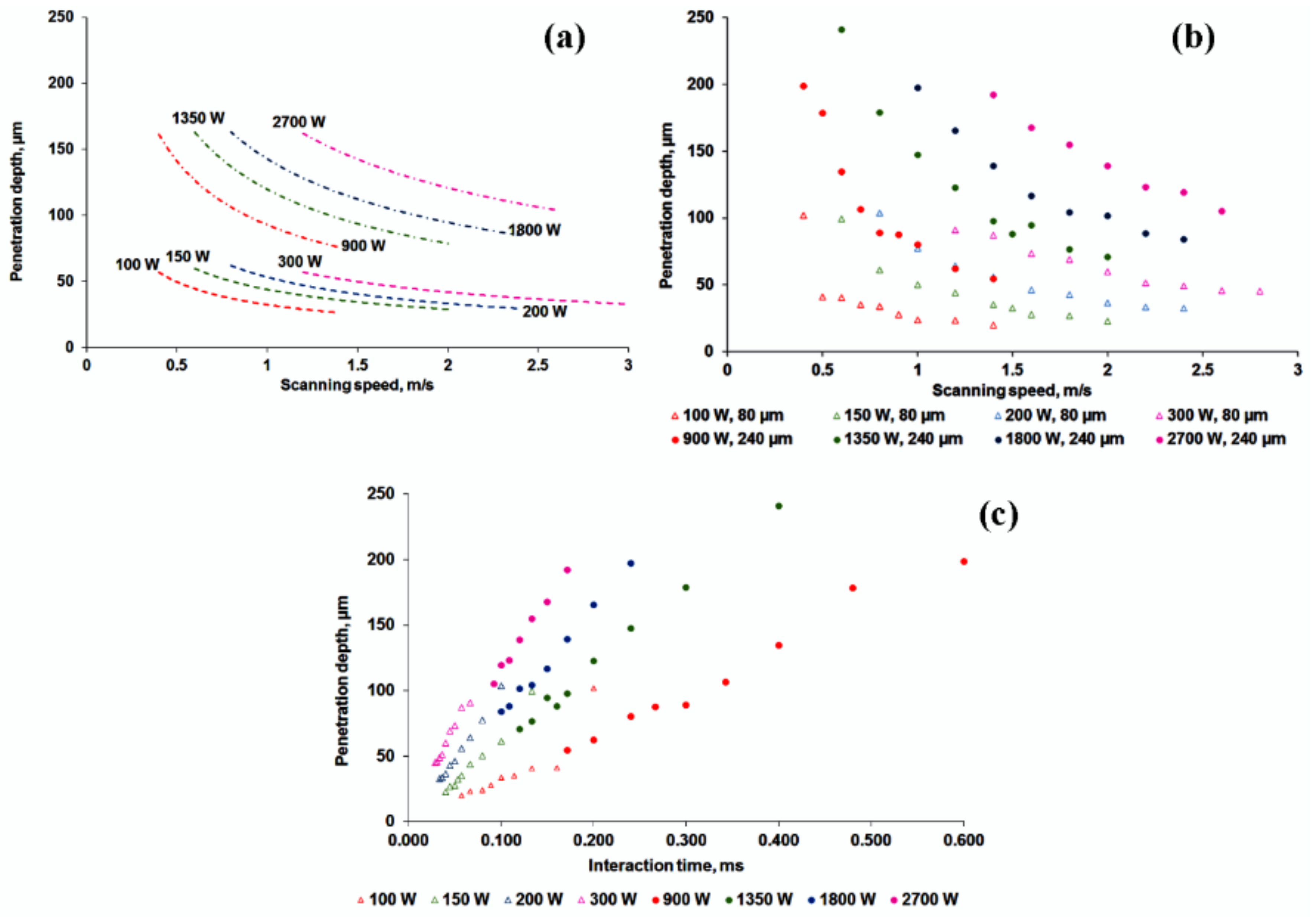 Metals 08 00475 g009