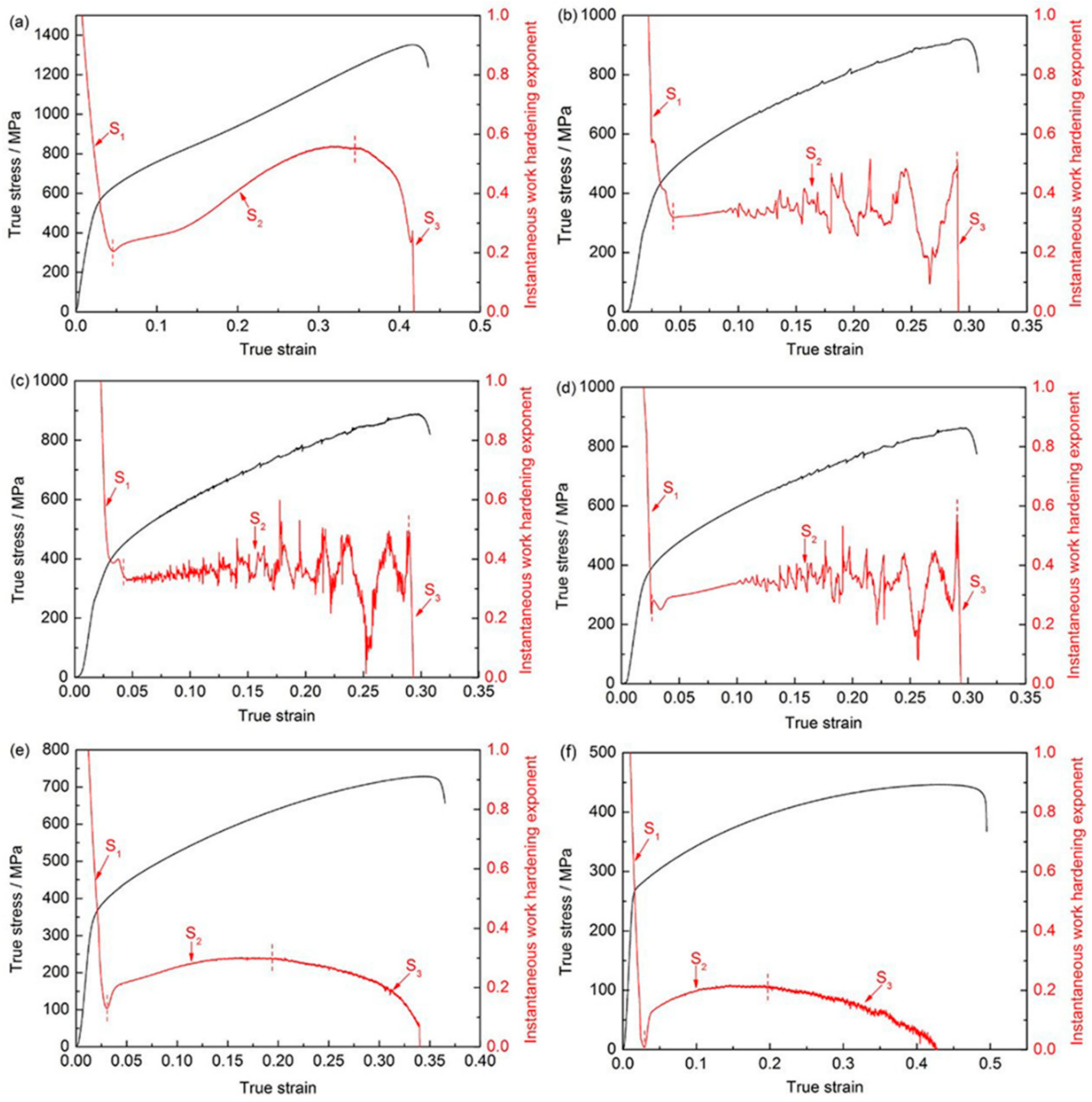 Metals 08 00476 g002 Metals 08 00476 g002