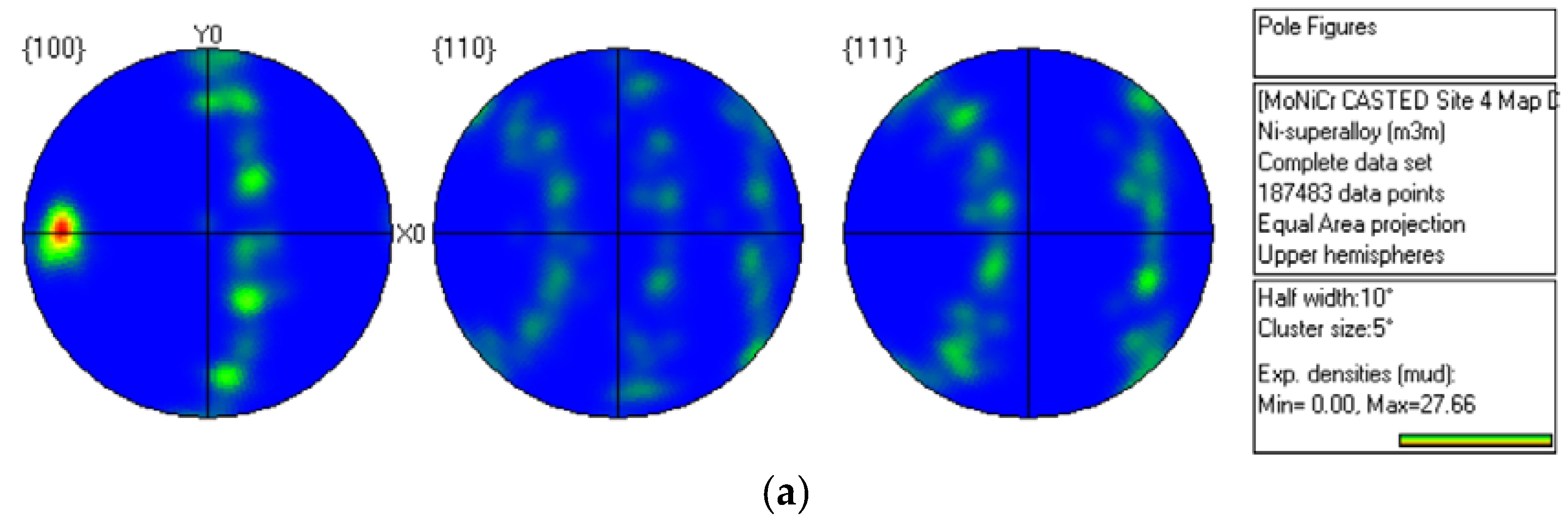 Metals 08 00477 g013a 550