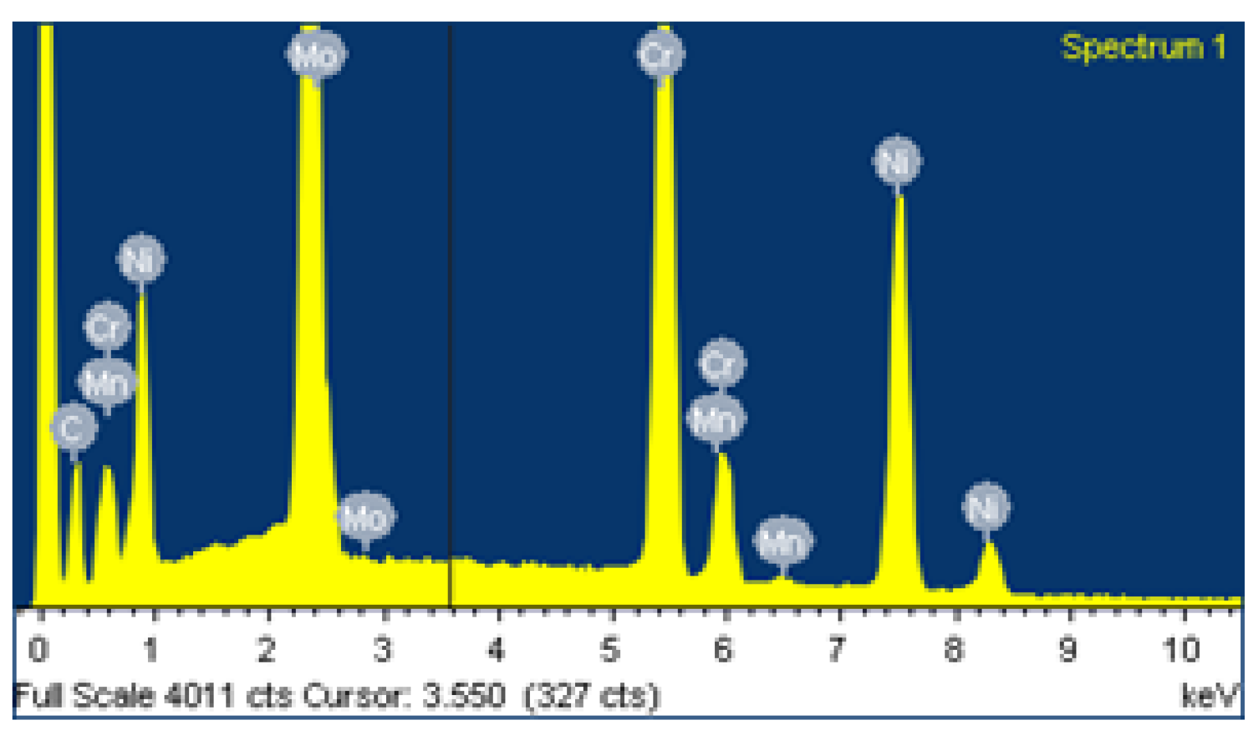 Metals 08 00477 g020 550