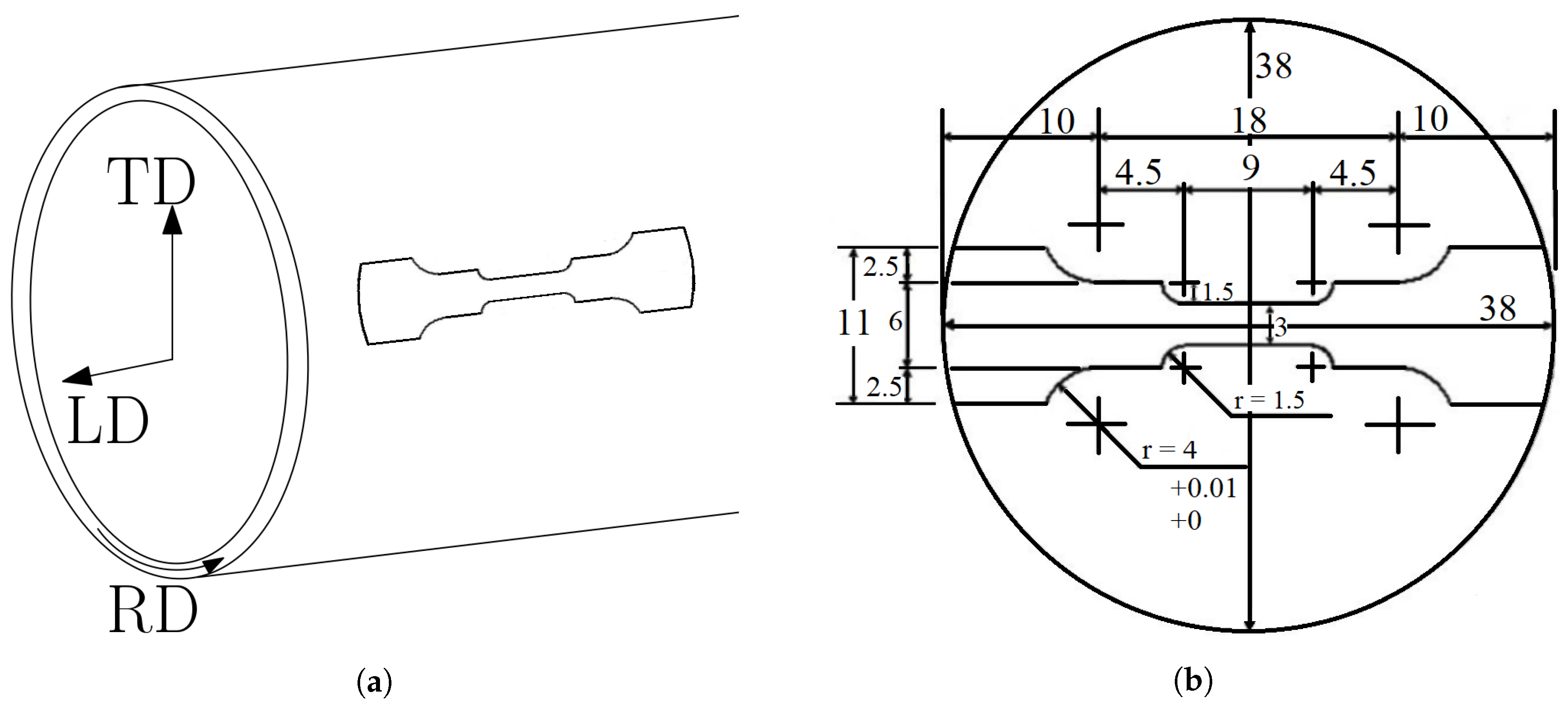 Metals 08 00478 g002