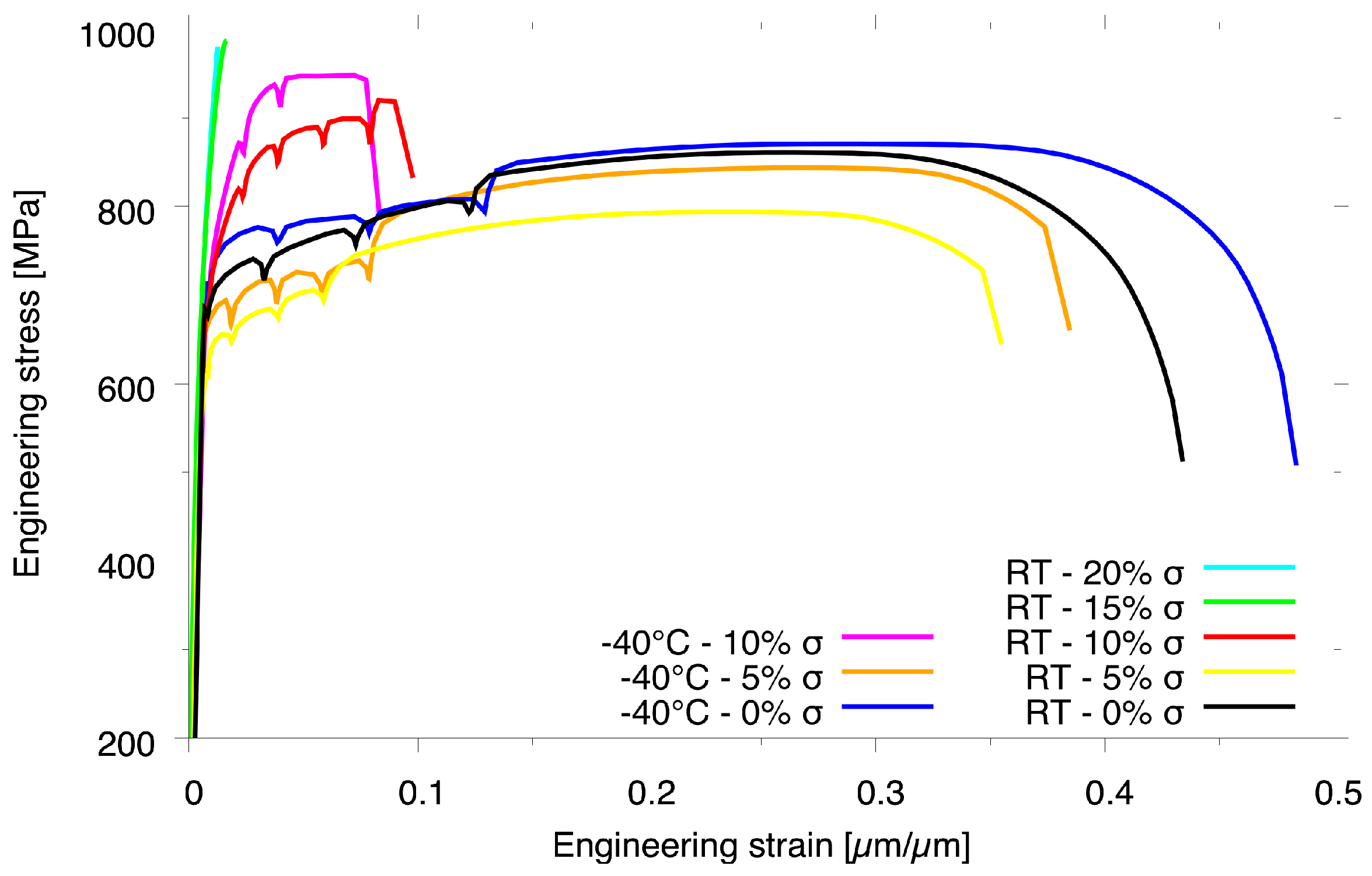 Metals 08 00478 g004