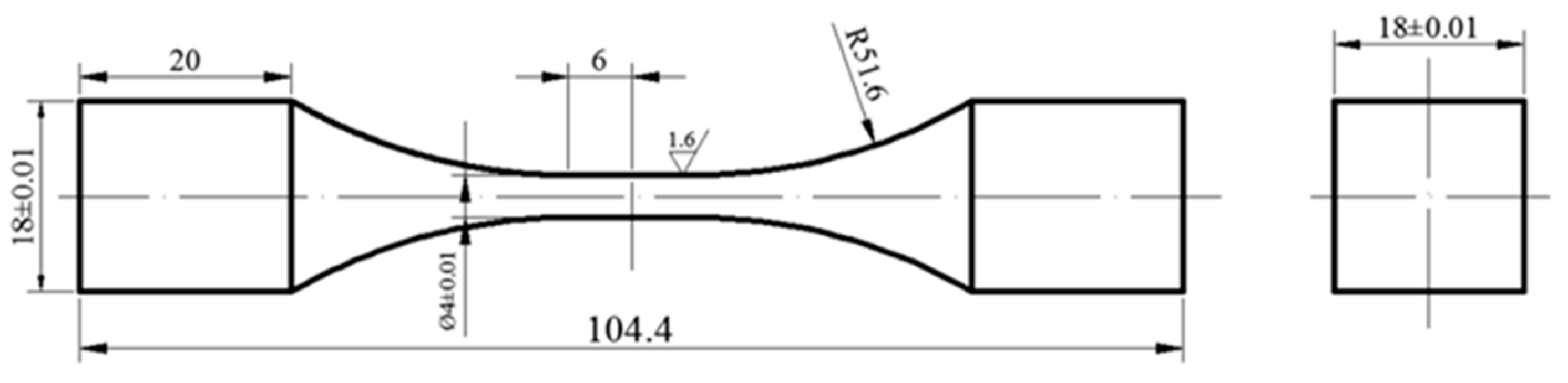 Metals 08 00479 g001 Metals 08 00479 g001