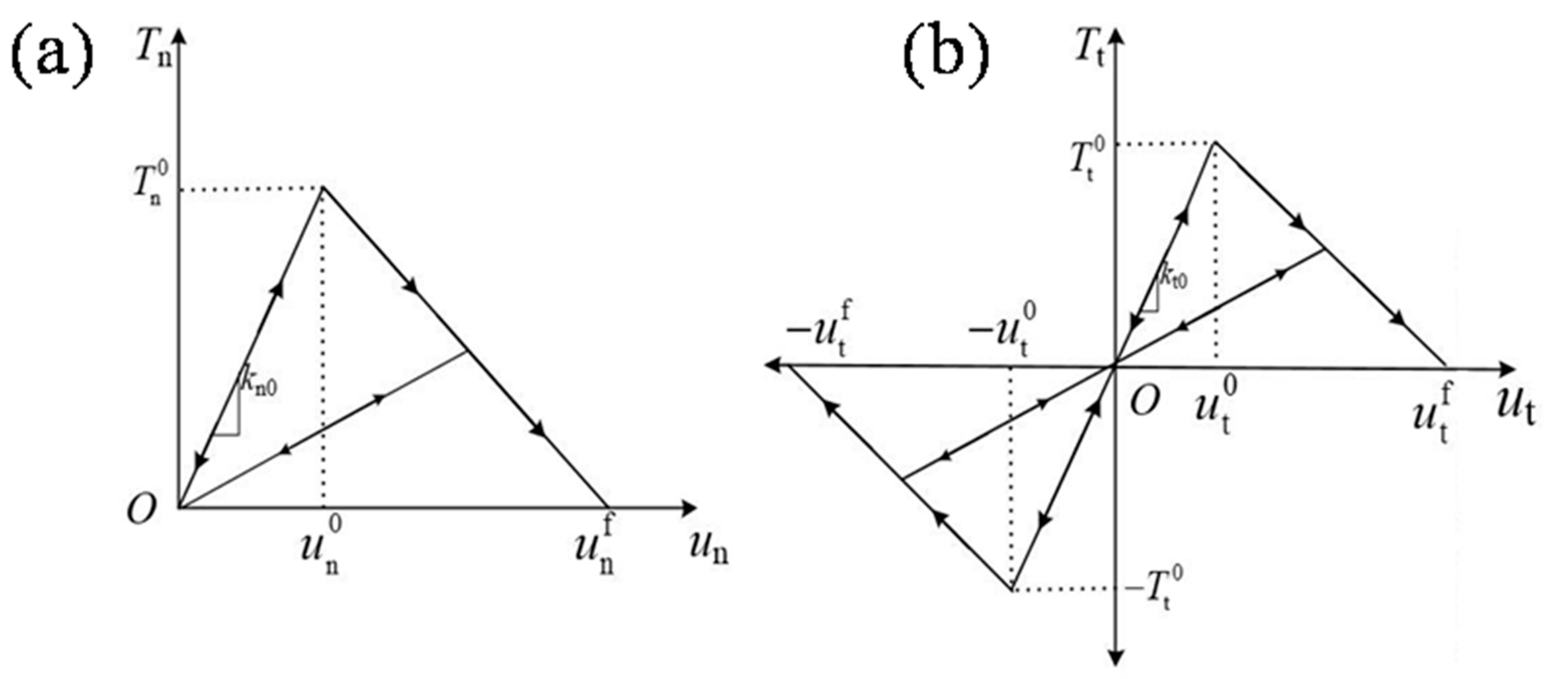 Metals 08 00479 g002 Metals 08 00479 g002
