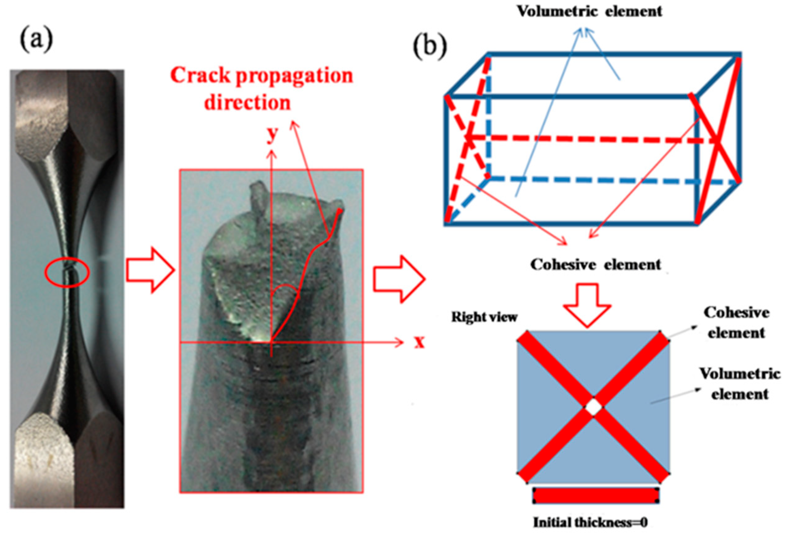 Metals 08 00479 g003 Metals 08 00479 g003