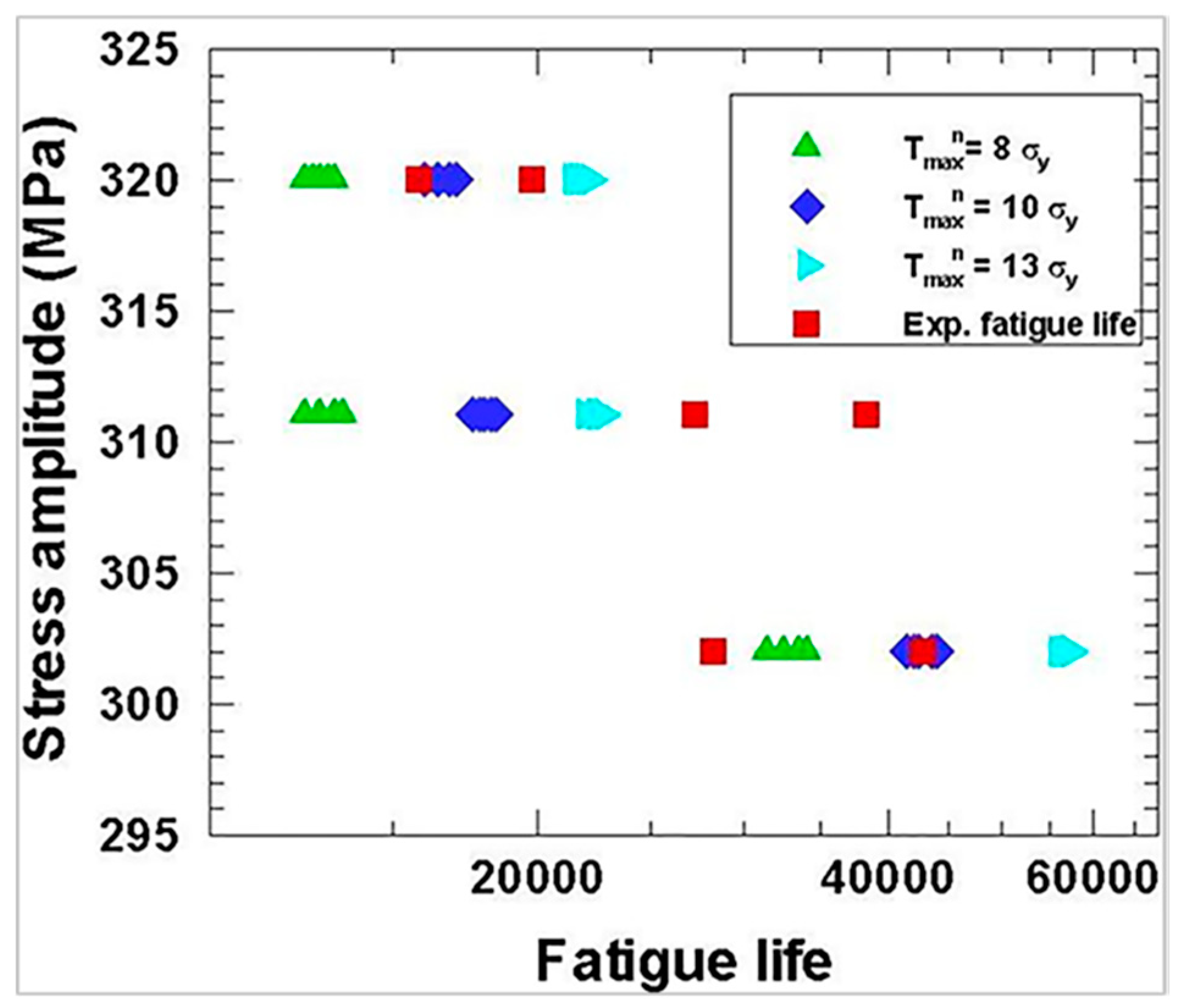 Metals 08 00479 g006 Metals 08 00479 g006