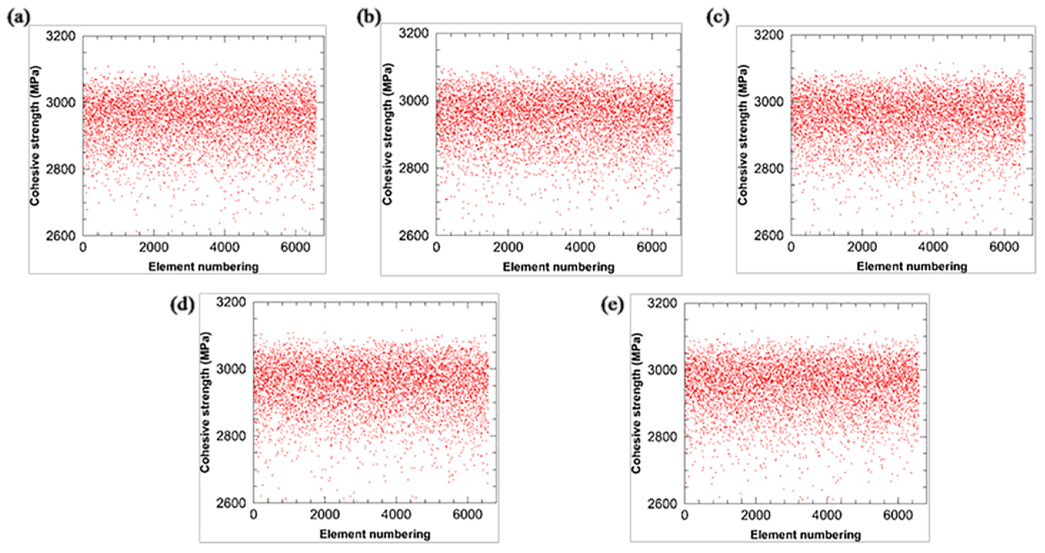 Metals 08 00479 g007 Metals 08 00479 g007