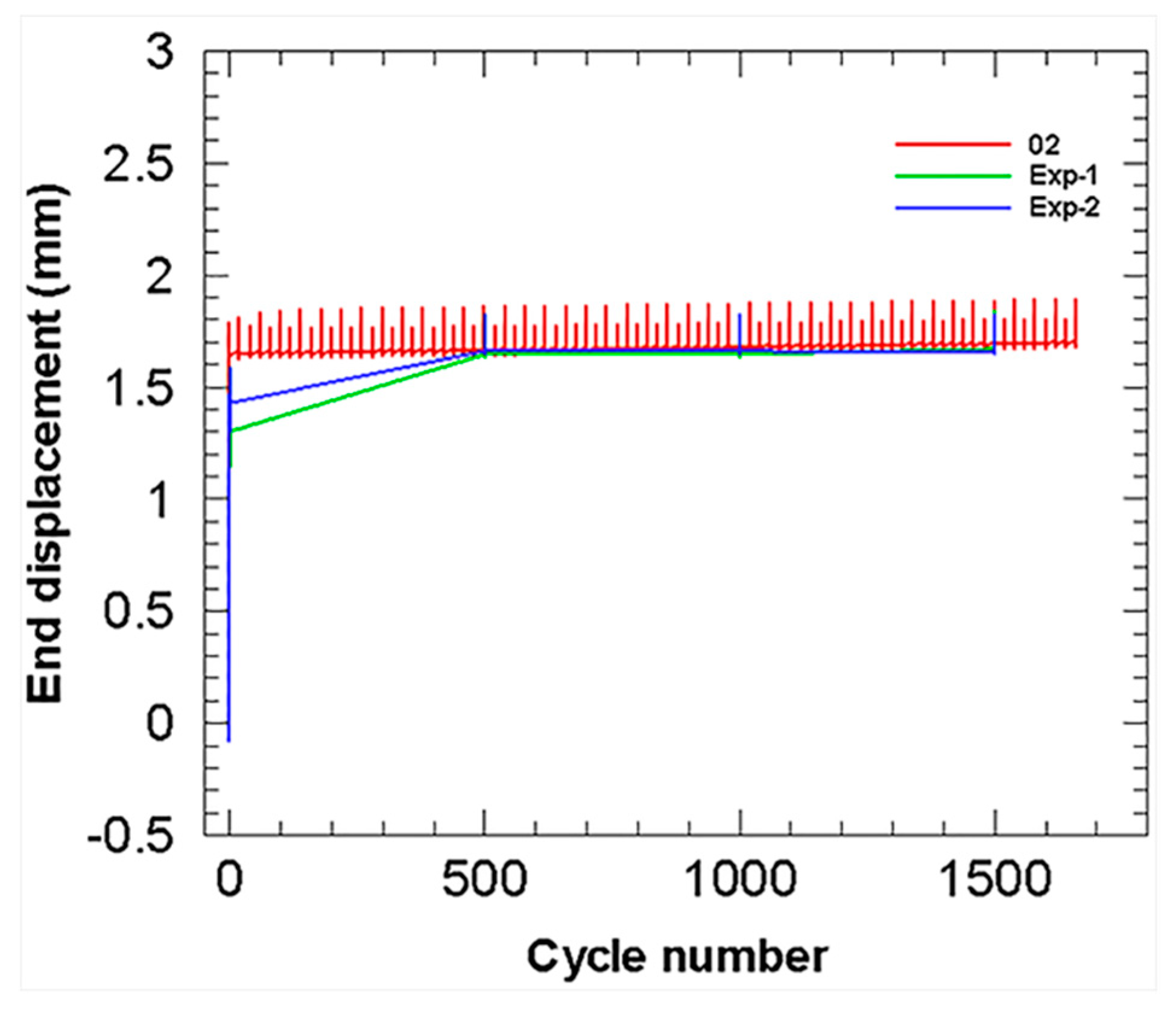 Metals 08 00479 g008 Metals 08 00479 g008