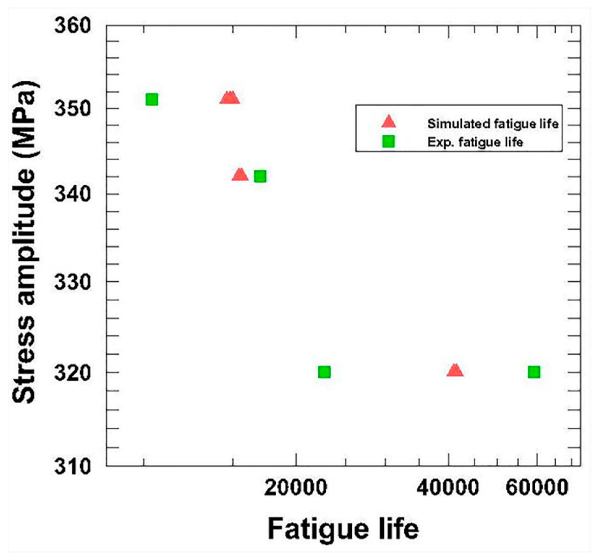 Metals 08 00479 g014 Metals 08 00479 g014