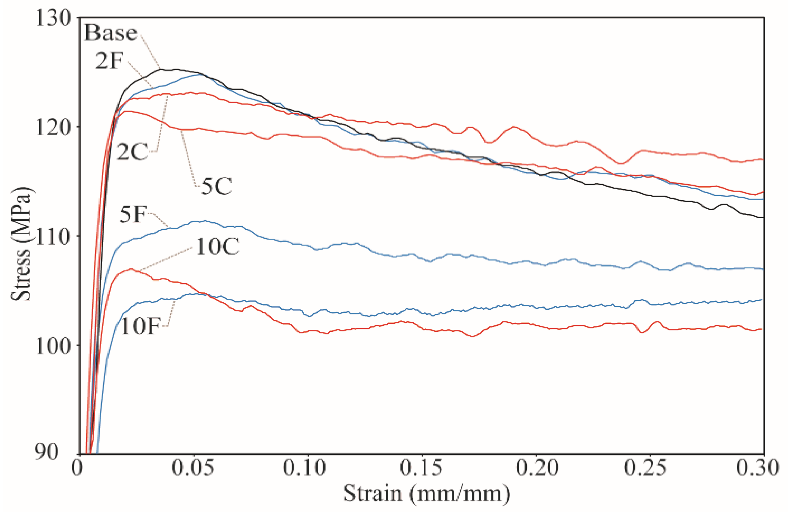 Metals 08 00480 g008