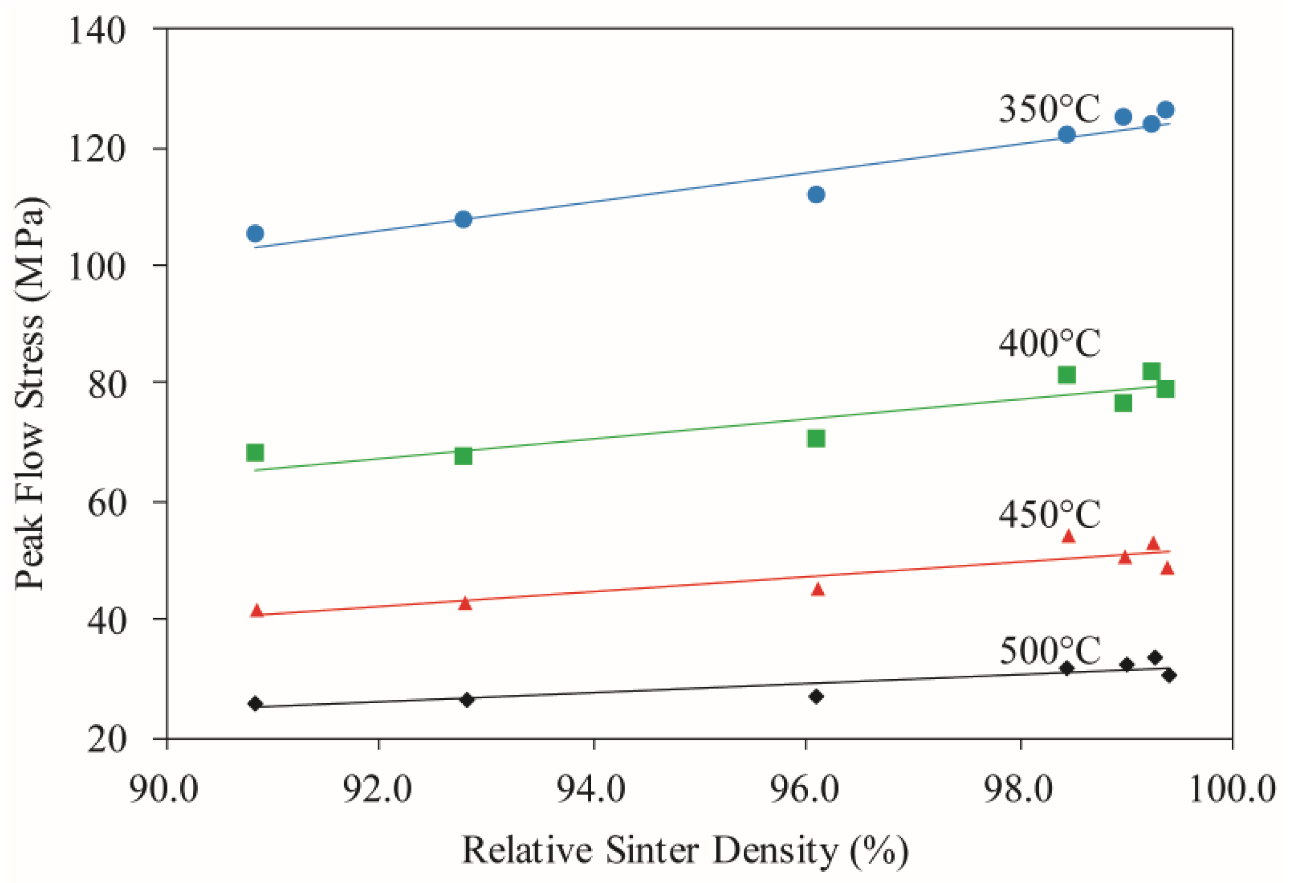 Metals 08 00480 g009
