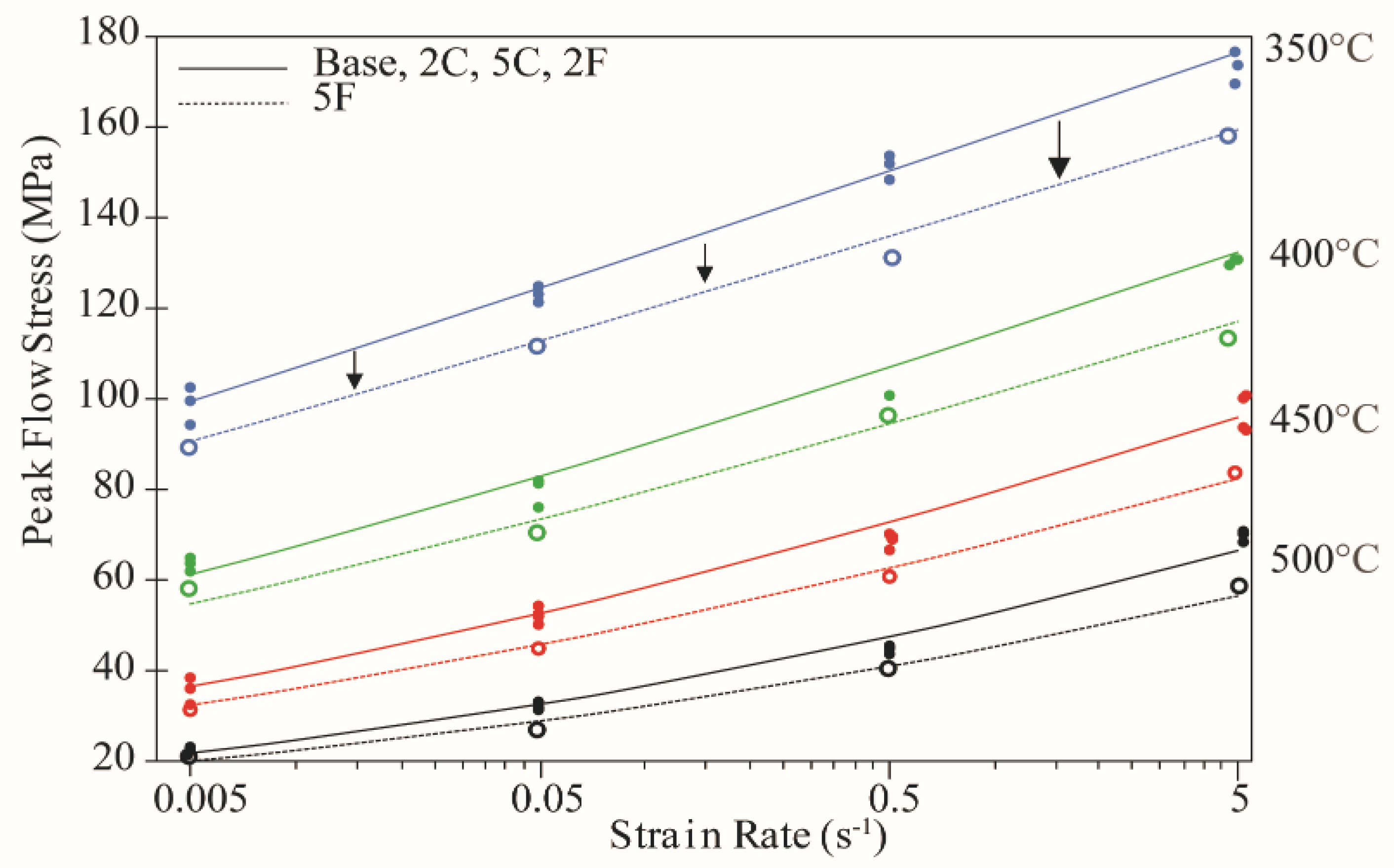 Metals 08 00480 g010