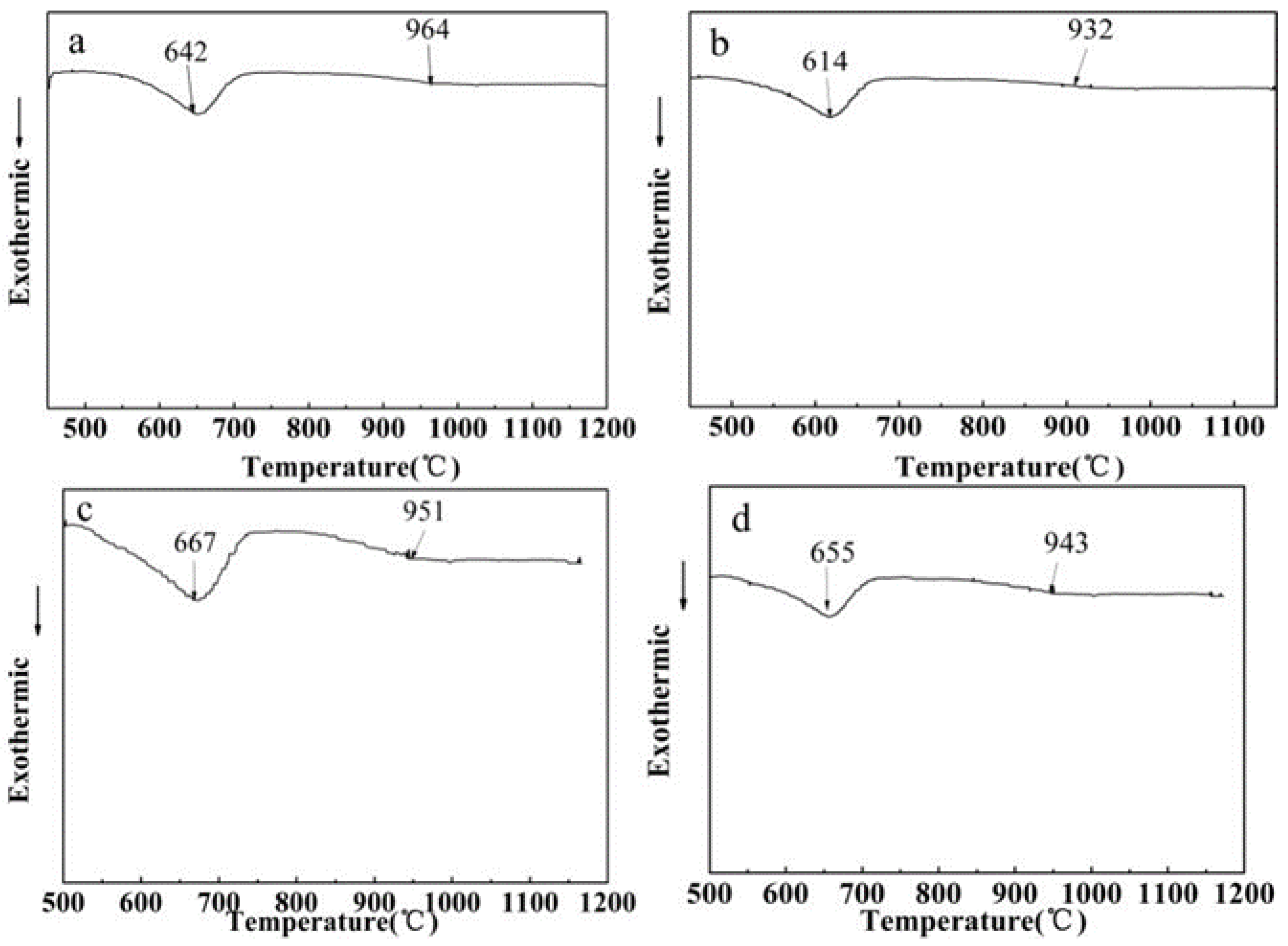 Metals 08 00481 g004 Metals 08 00481 g004