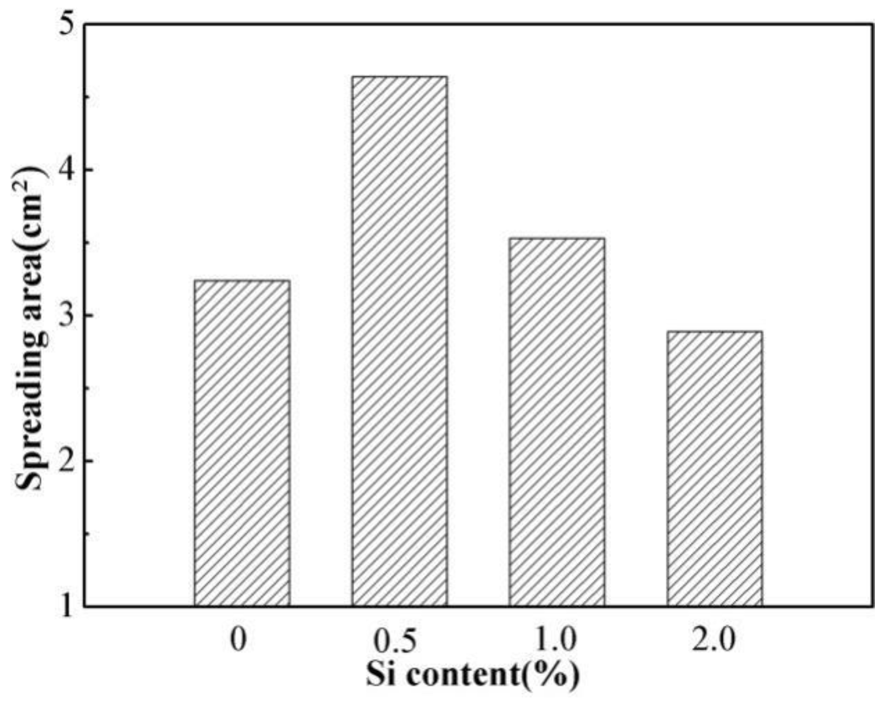 Metals 08 00481 g005 Metals 08 00481 g005