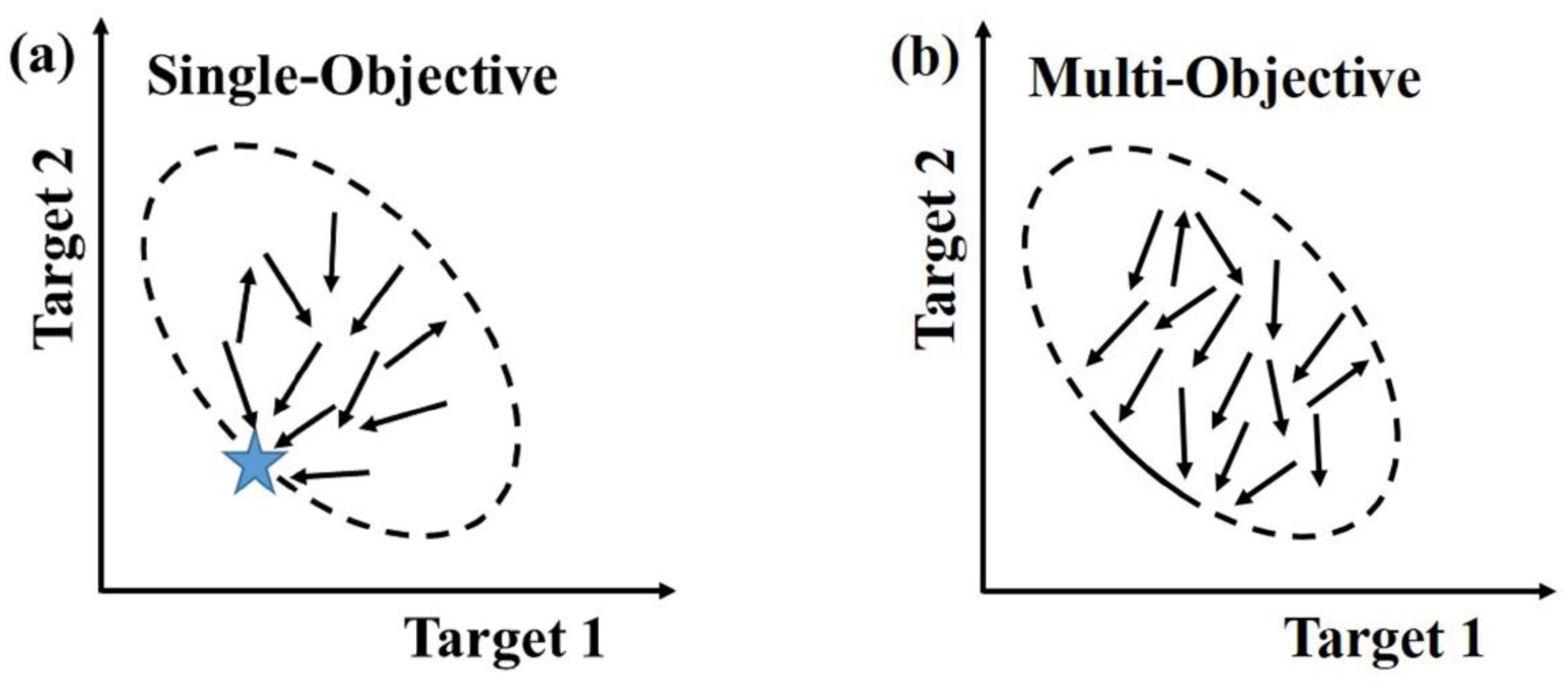 Metals 08 00483 g002