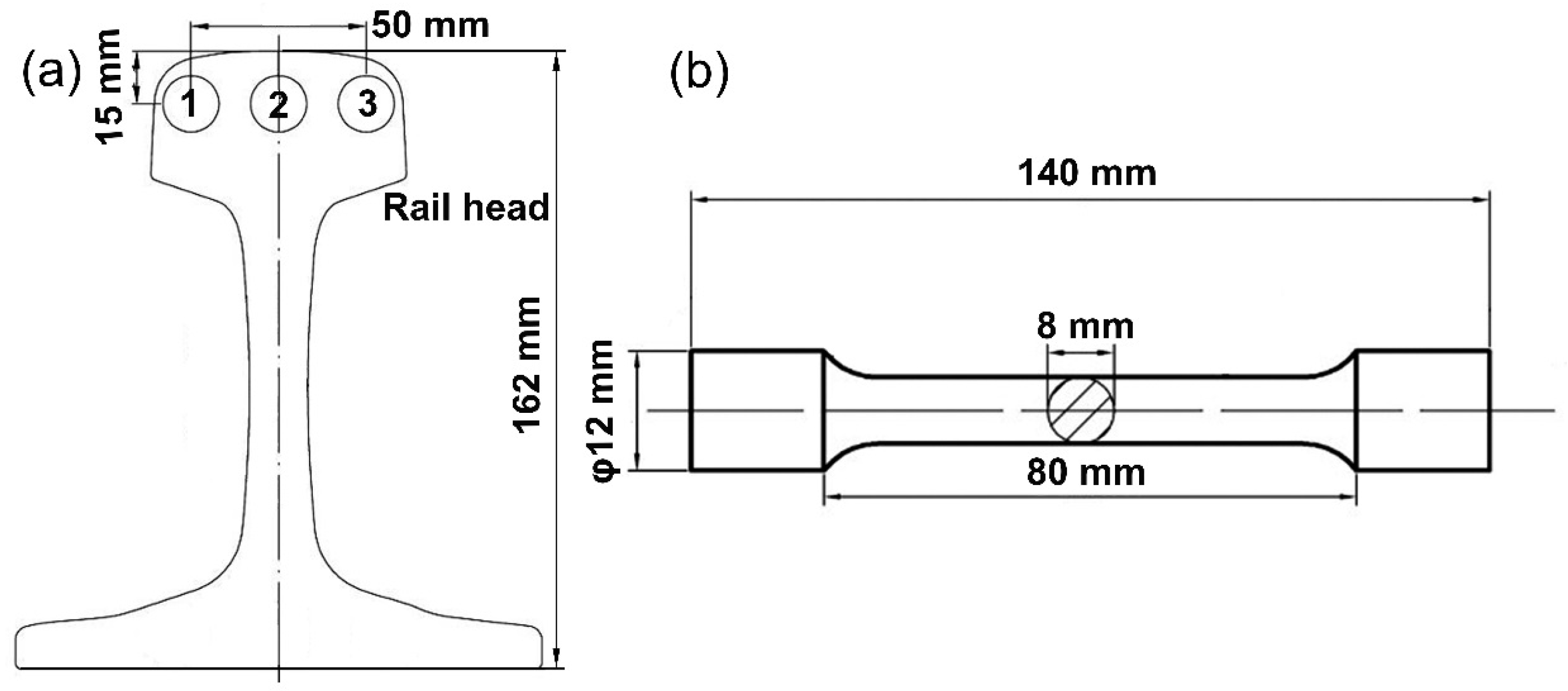 Metals 08 00484 g001 Metals 08 00484 g001