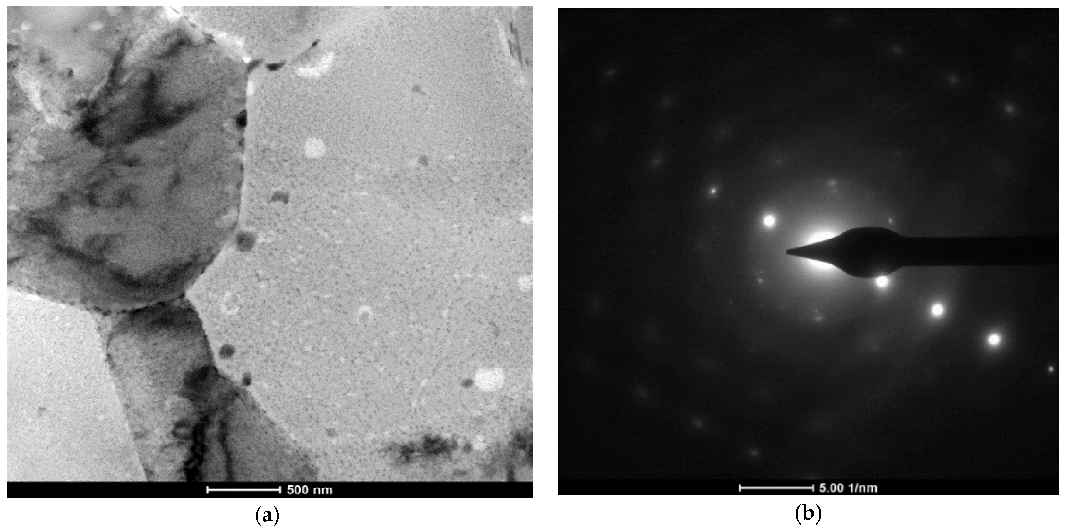 Metals 08 00487 g006a 550