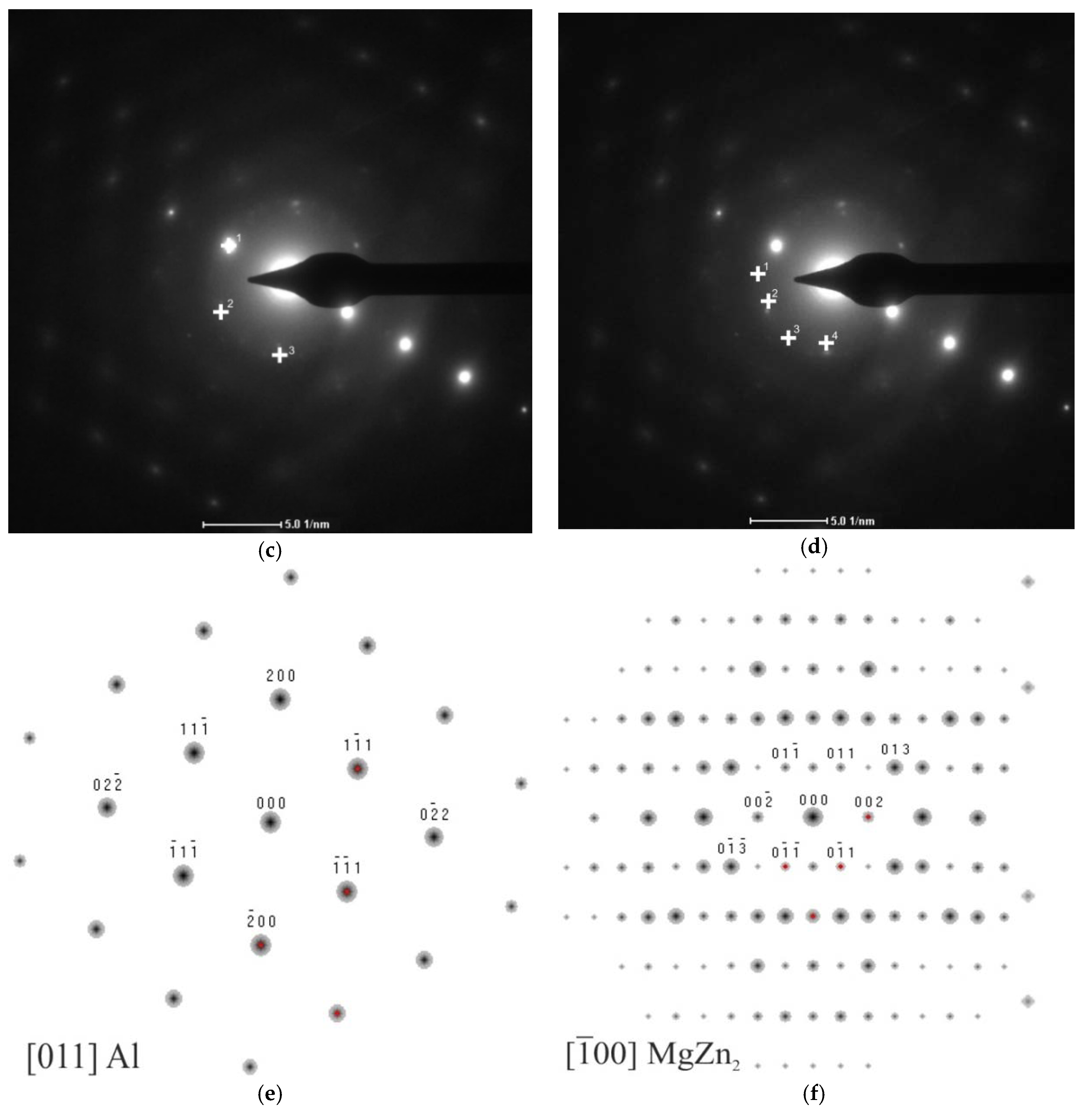 Metals 08 00487 g006b 550