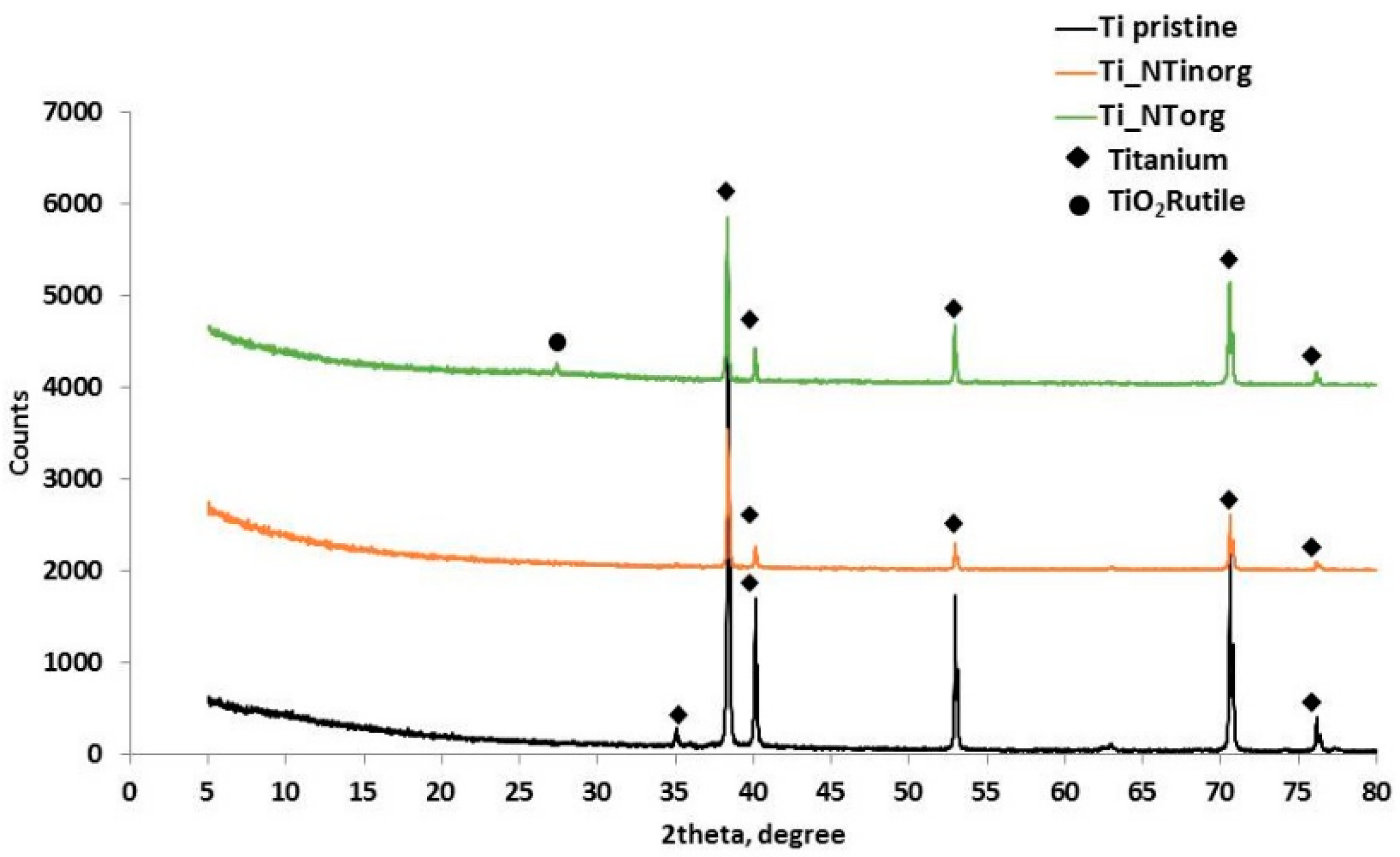 Metals 08 00489 g003