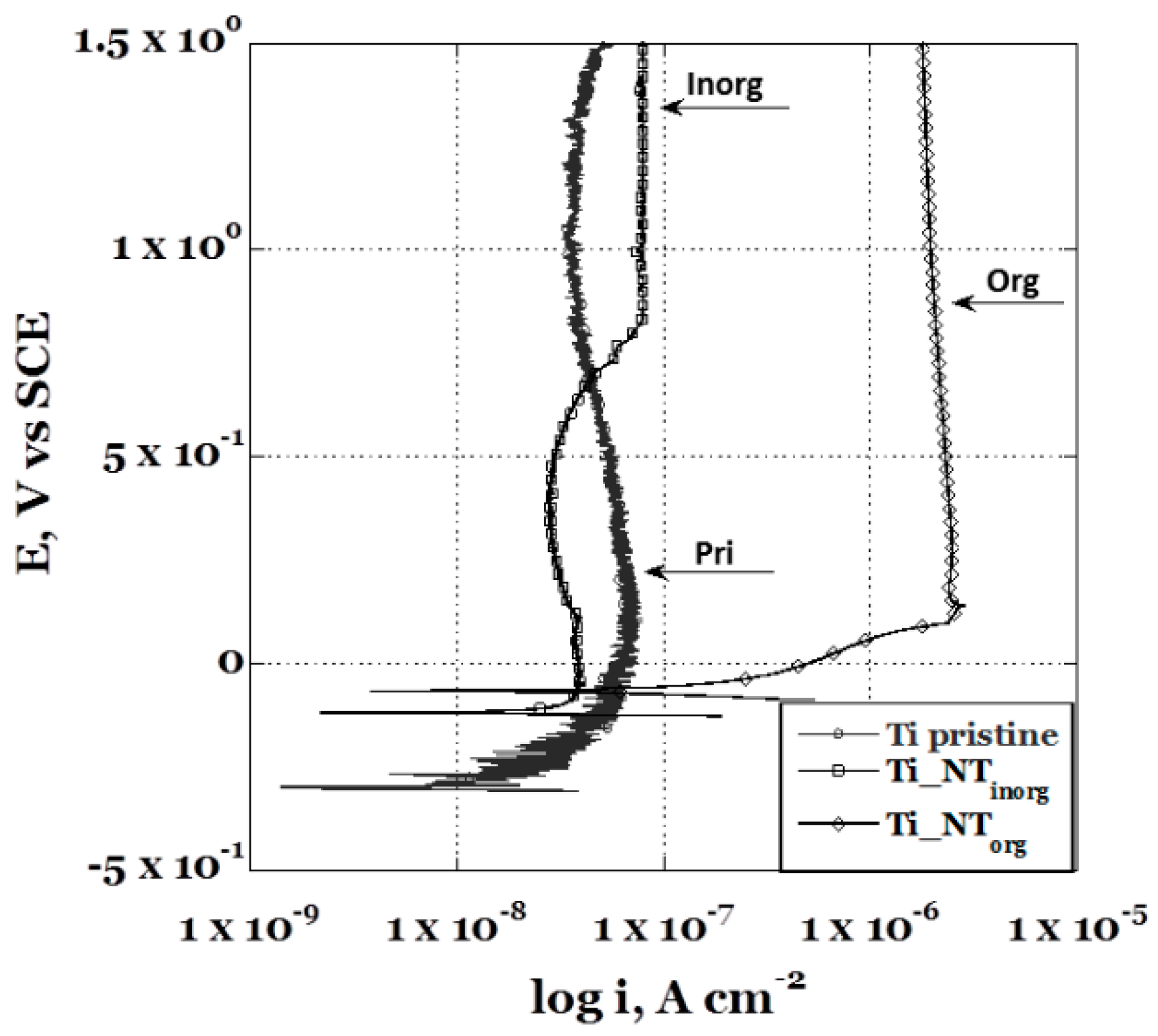 Metals 08 00489 g004