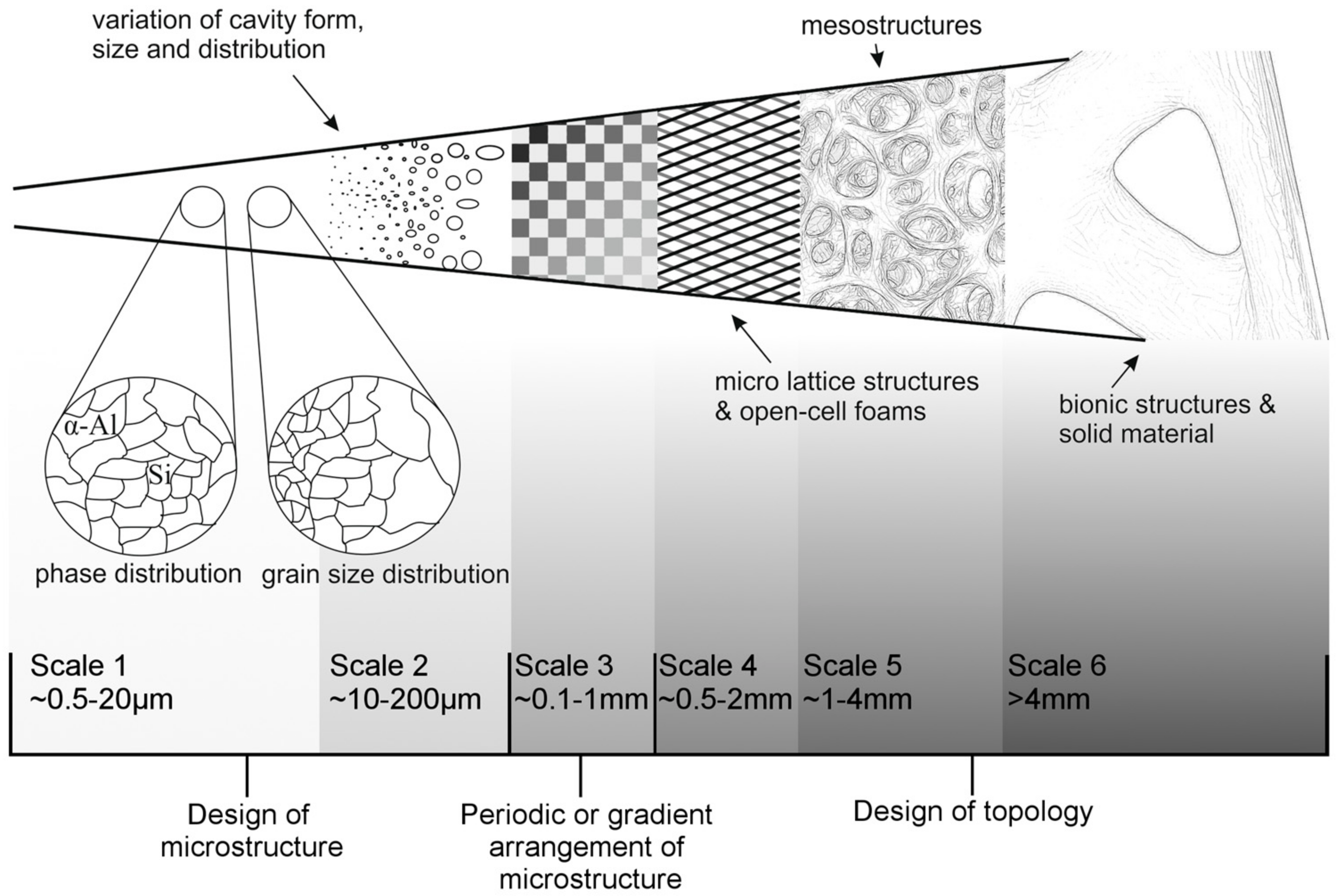 Metals 08 00491 g001 550